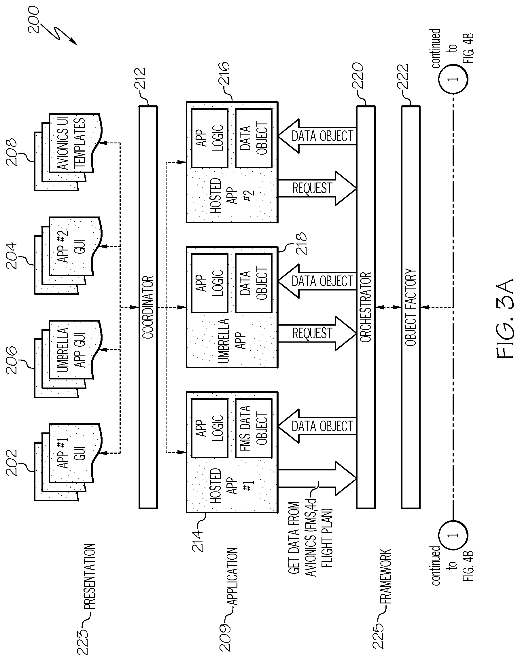 Patent US12327478 Figure 3 – Integrated flight deck