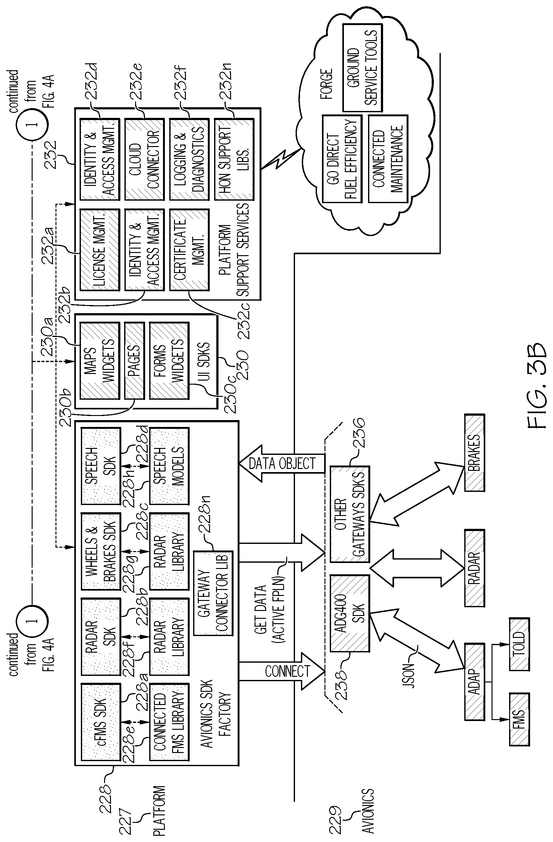 Patent US12327478 Figure 4 – Integrated flight deck