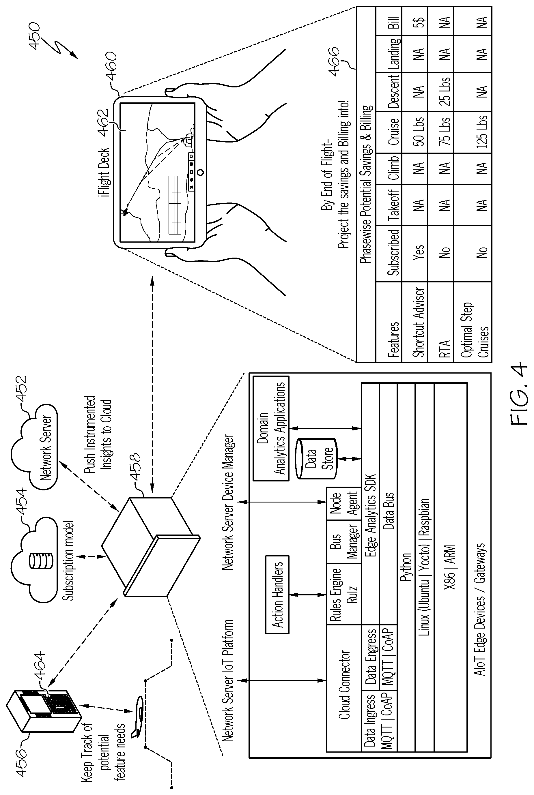 Patent US12327478 Figure 5 – Integrated flight deck