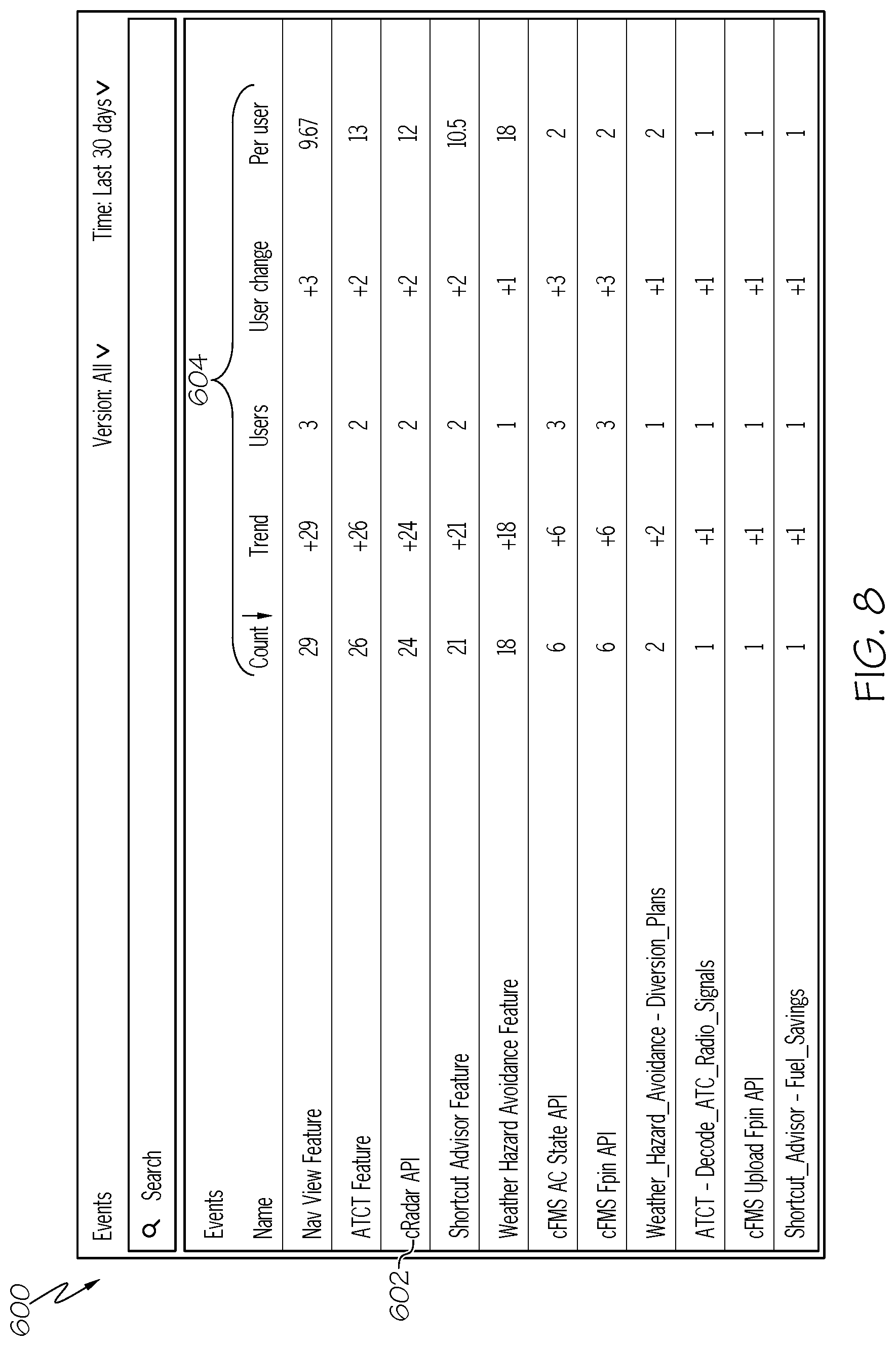 Patent US12327478 Figure 10 – Integrated flight deck
