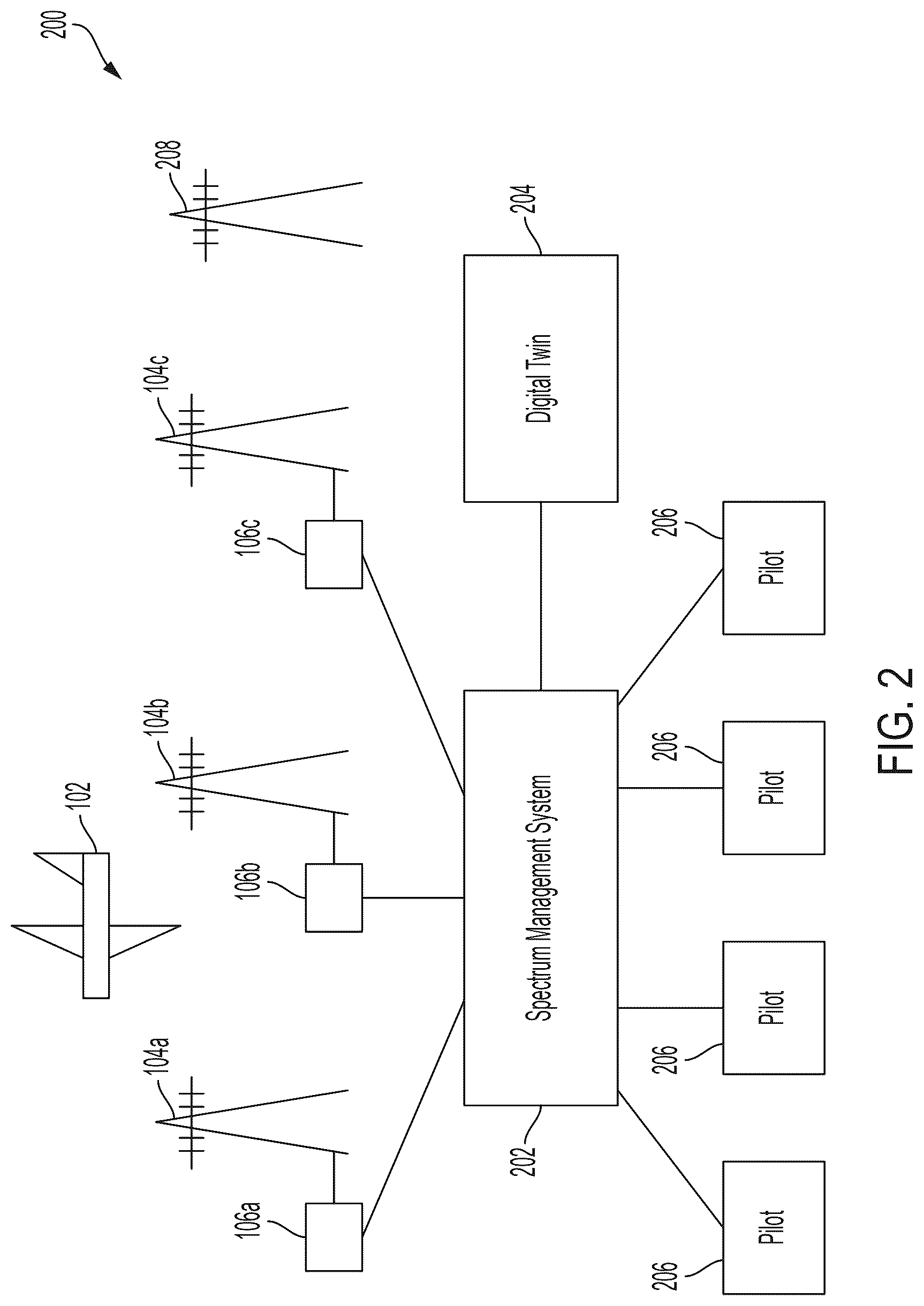 Patent US12327479 Figure 2 – Systems and methods for implementing an air traffic control voice relay for unmanned aircraft systems over an aviation network