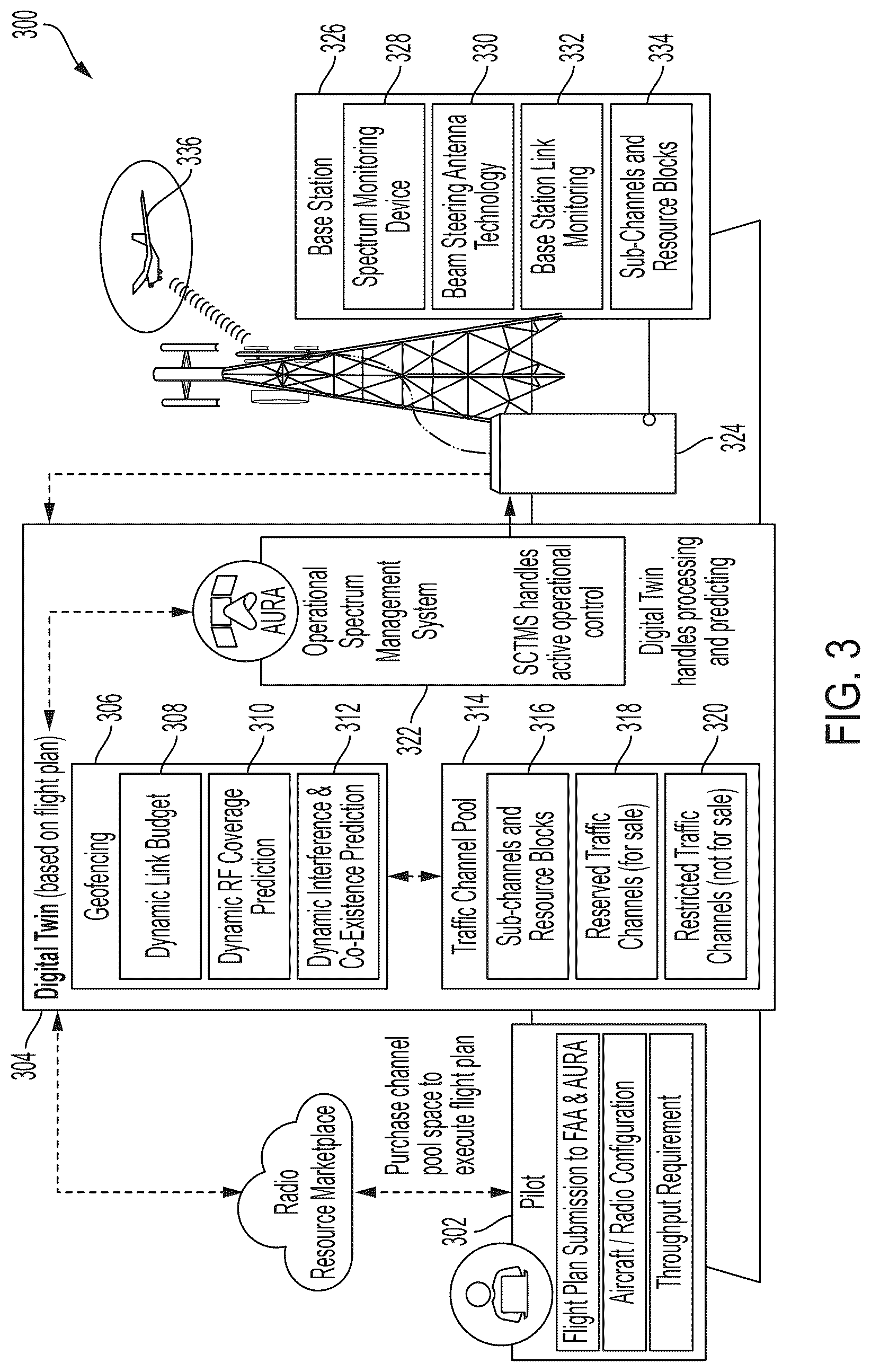Patent US12327479 Figure 3 – Systems and methods for implementing an air traffic control voice relay for unmanned aircraft systems over an aviation network