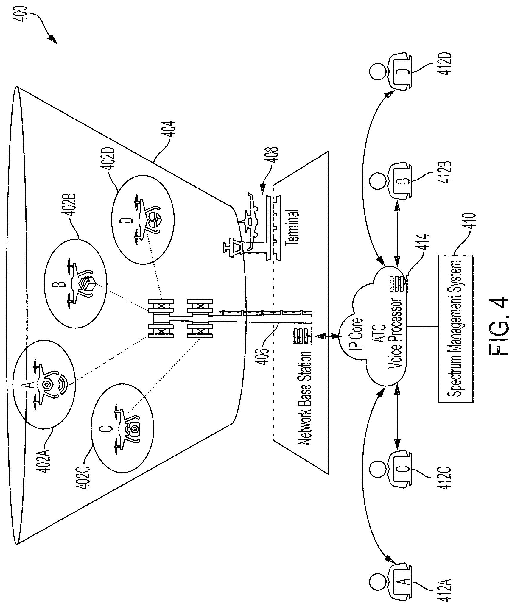 Patent US12327479 Figure 4 – Systems and methods for implementing an air traffic control voice relay for unmanned aircraft systems over an aviation network