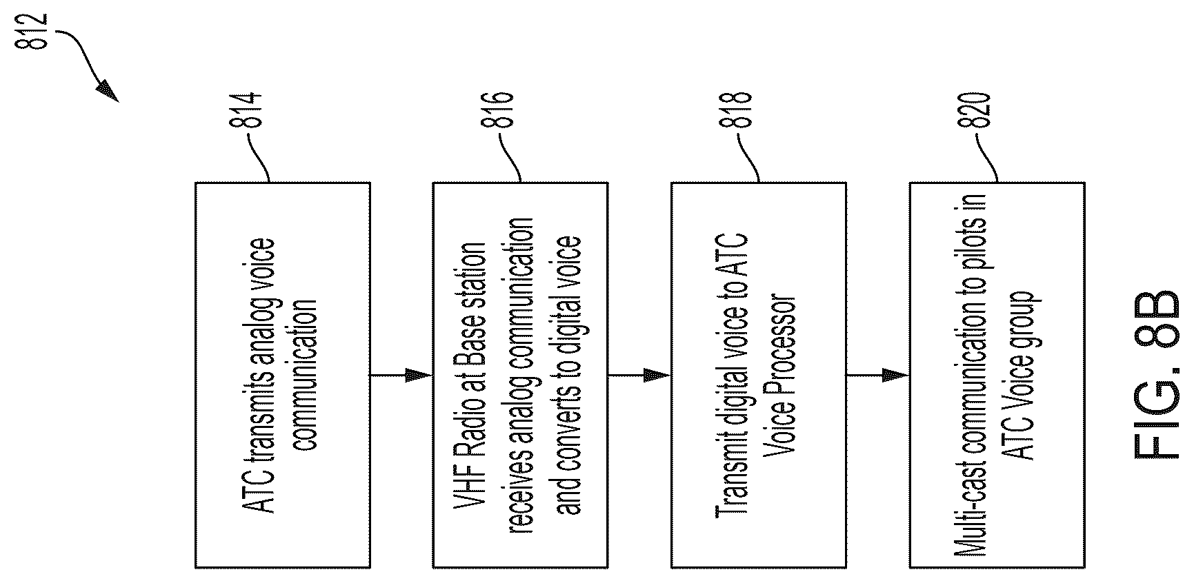 Patent US12327479 Figure 9 – Systems and methods for implementing an air traffic control voice relay for unmanned aircraft systems over an aviation network