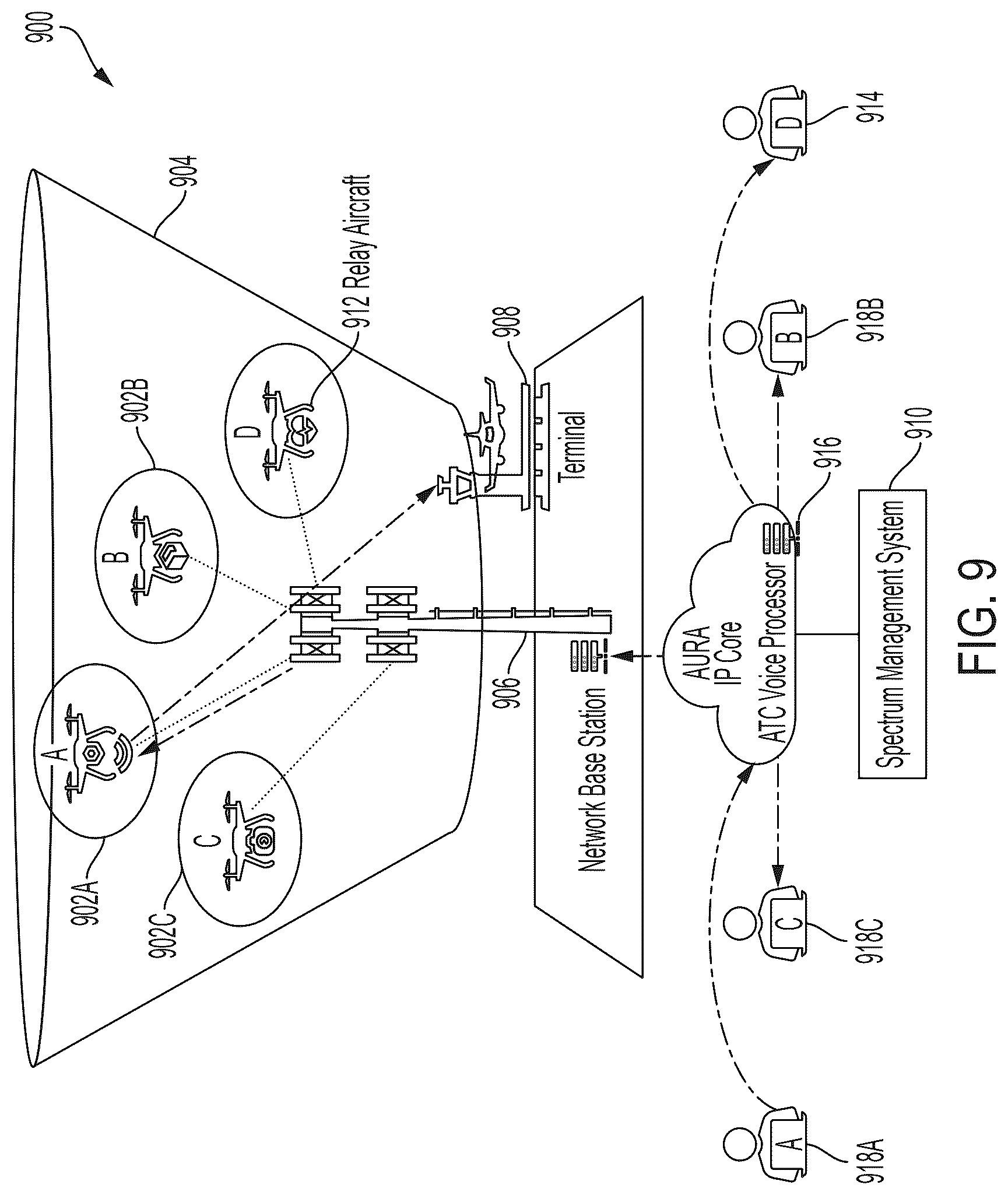 Patent US12327479 Figure 10 – Systems and methods for implementing an air traffic control voice relay for unmanned aircraft systems over an aviation network