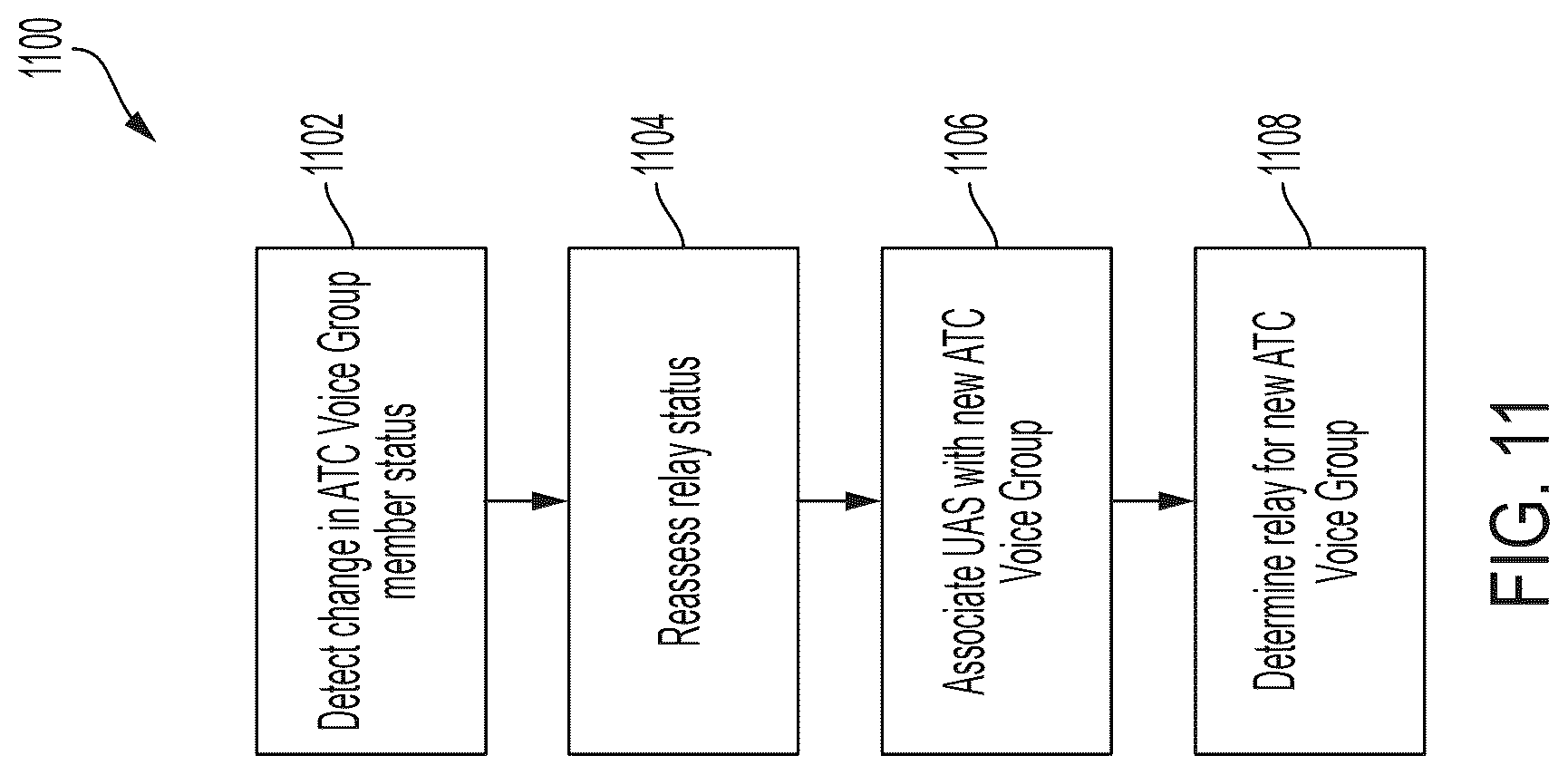 Patent US12327479 Figure 13 – Systems and methods for implementing an air traffic control voice relay for unmanned aircraft systems over an aviation network