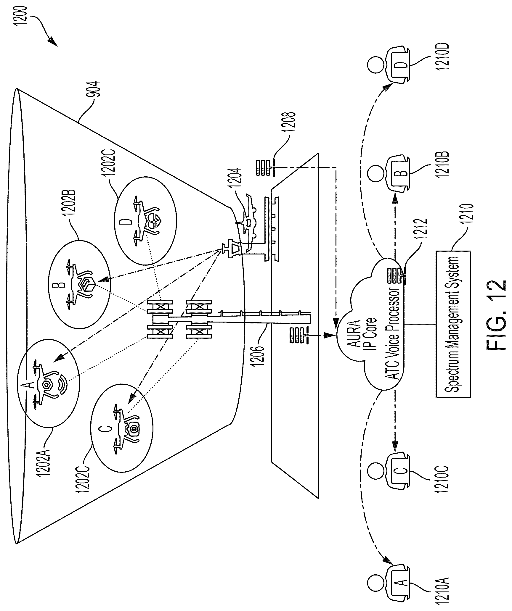 Patent US12327479 Figure 14 – Systems and methods for implementing an air traffic control voice relay for unmanned aircraft systems over an aviation network