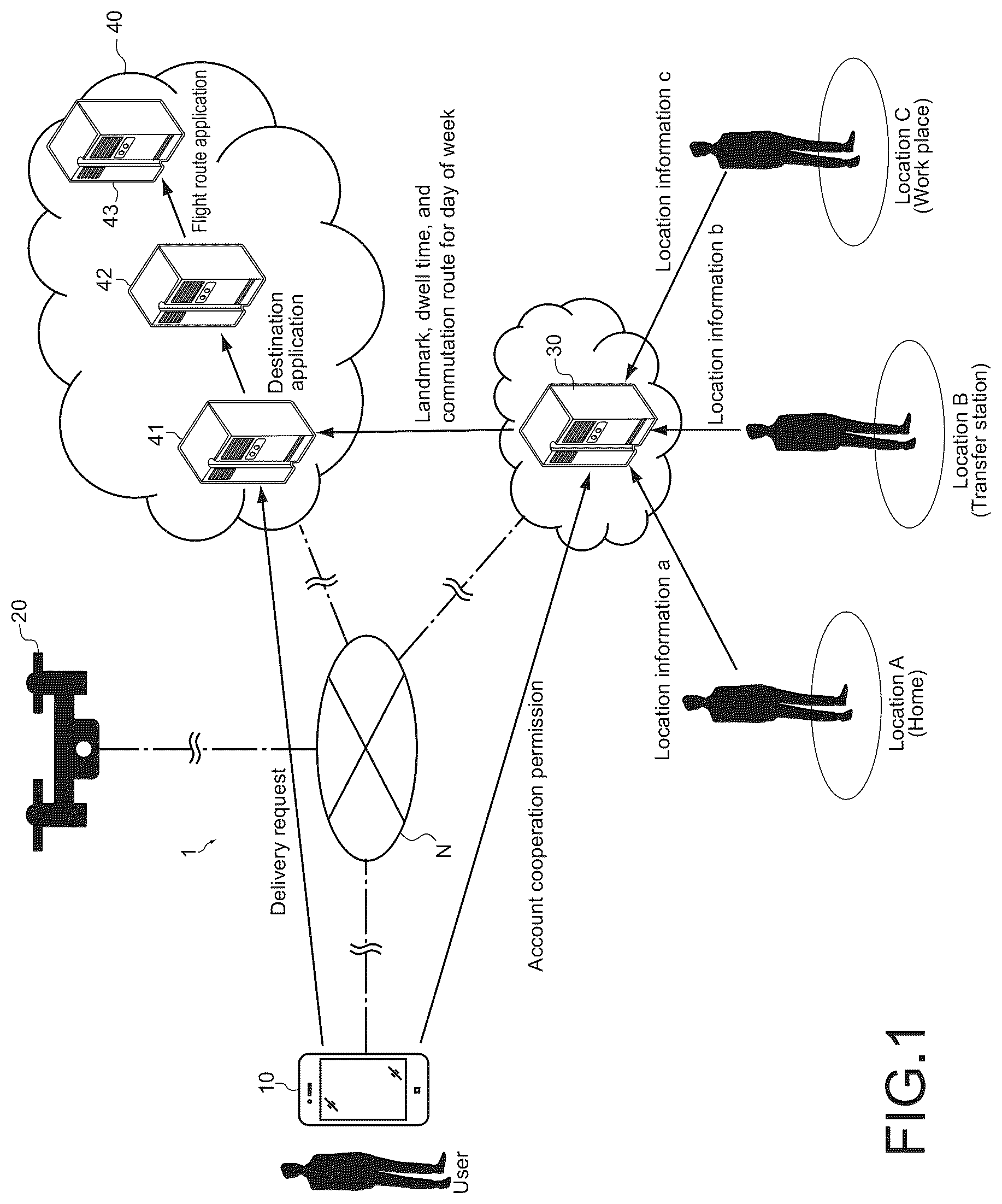 Patent US12327481 Figure 1 – Information processing apparatus, information processing system, information processing method, and program