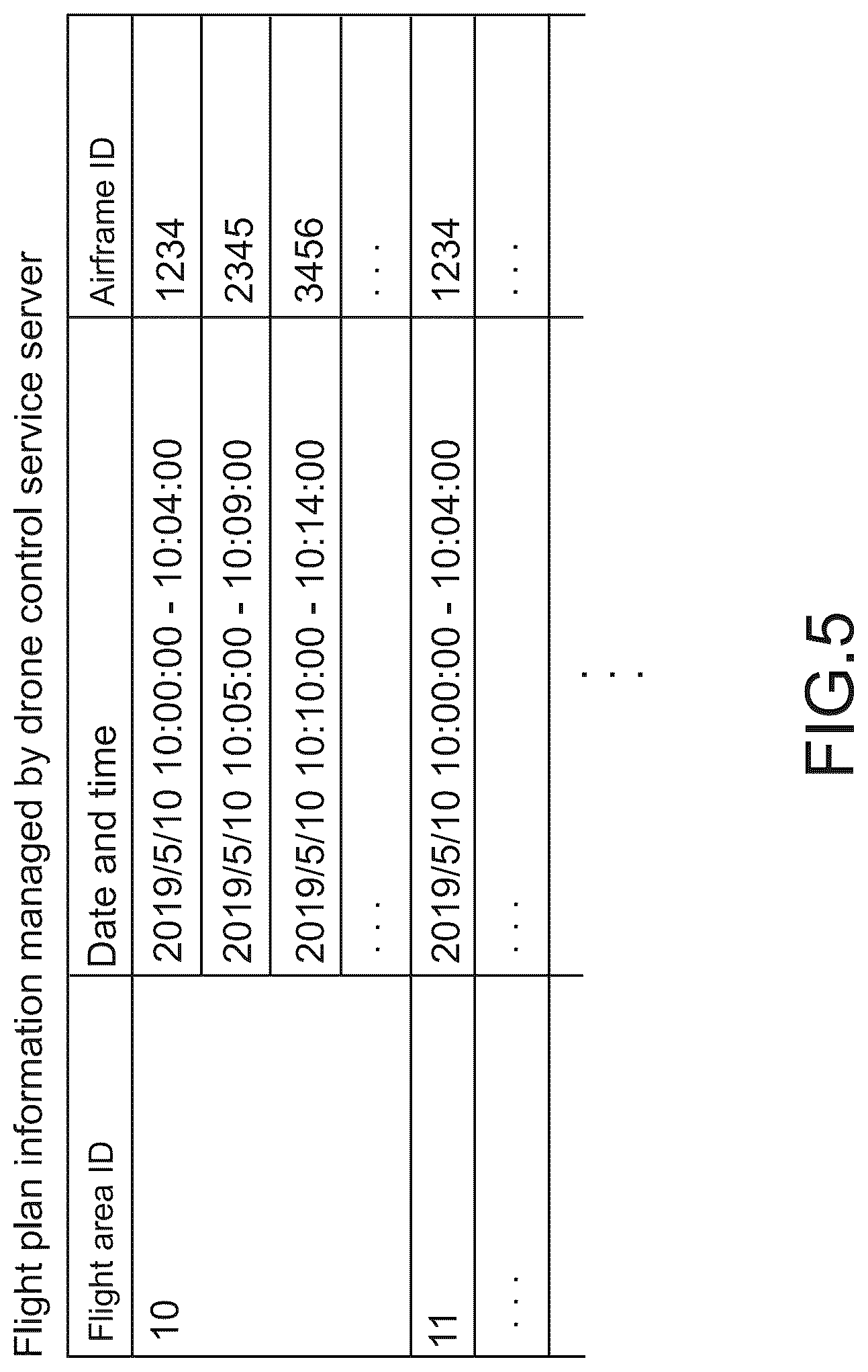 Patent US12327481 Figure 4 – Information processing apparatus, information processing system, information processing method, and program