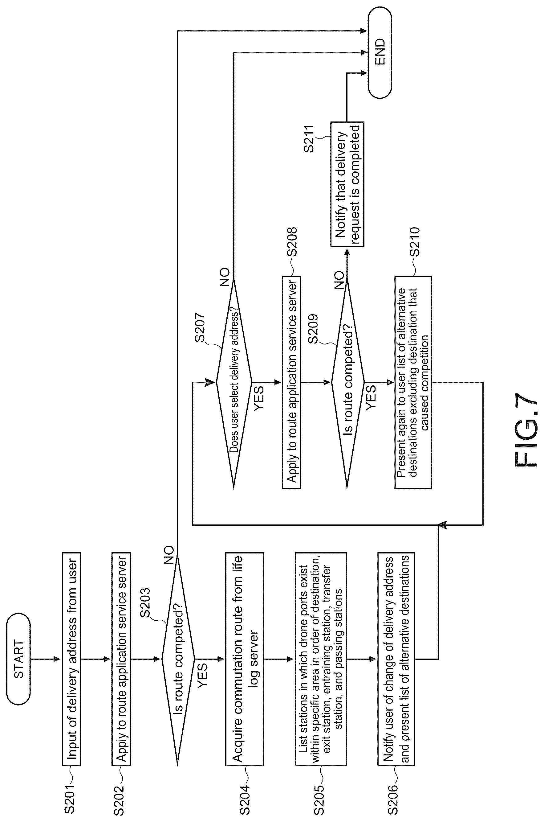 Patent US12327481 Figure 6 – Information processing apparatus, information processing system, information processing method, and program