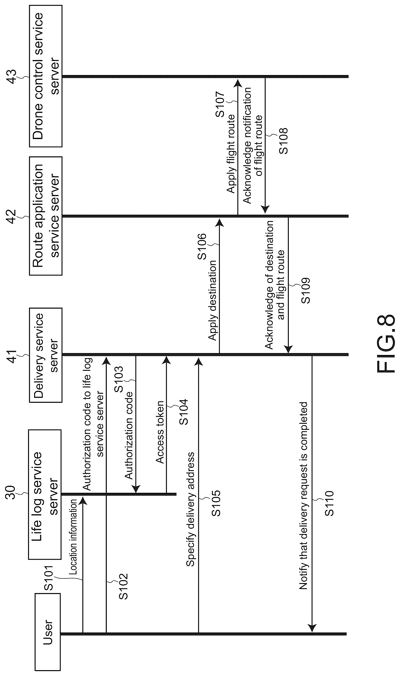 Patent US12327481 Figure 7 – Information processing apparatus, information processing system, information processing method, and program