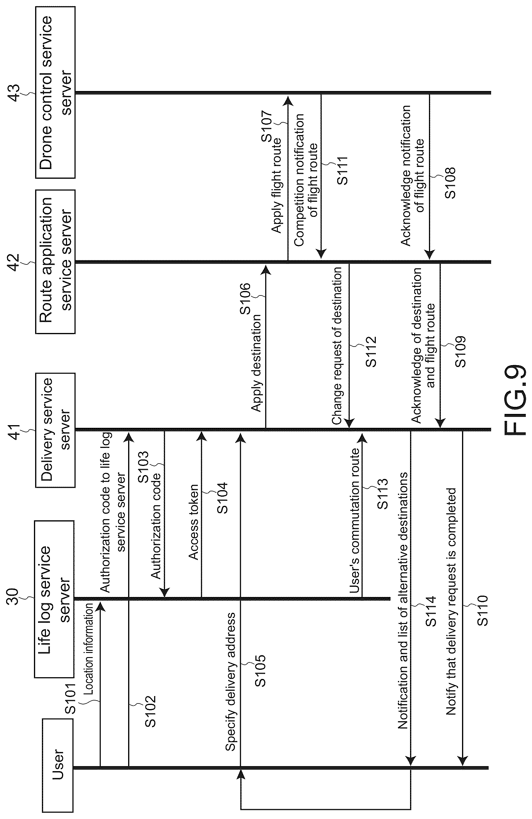 Patent US12327481 Figure 8 – Information processing apparatus, information processing system, information processing method, and program
