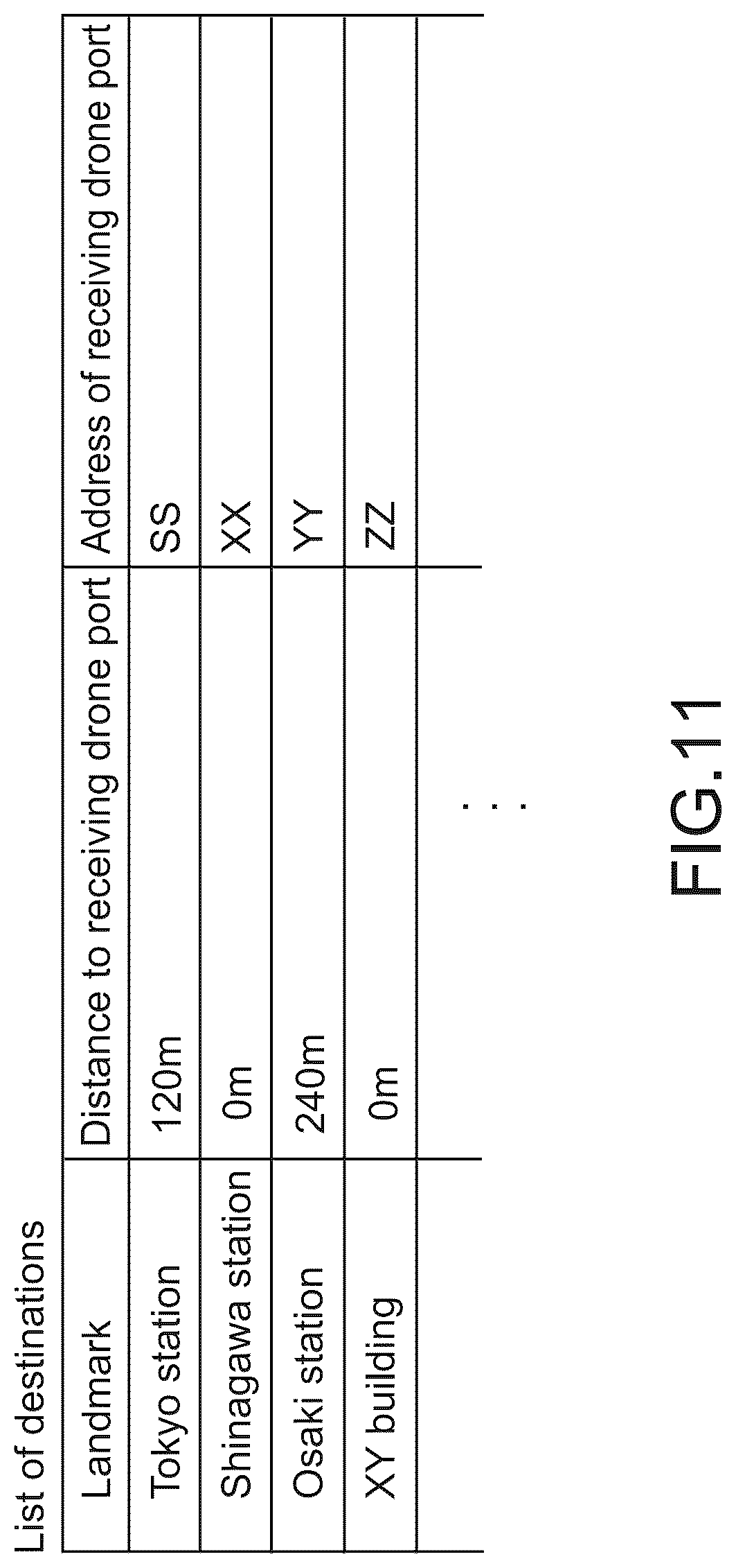Patent US12327481 Figure 10 – Information processing apparatus, information processing system, information processing method, and program