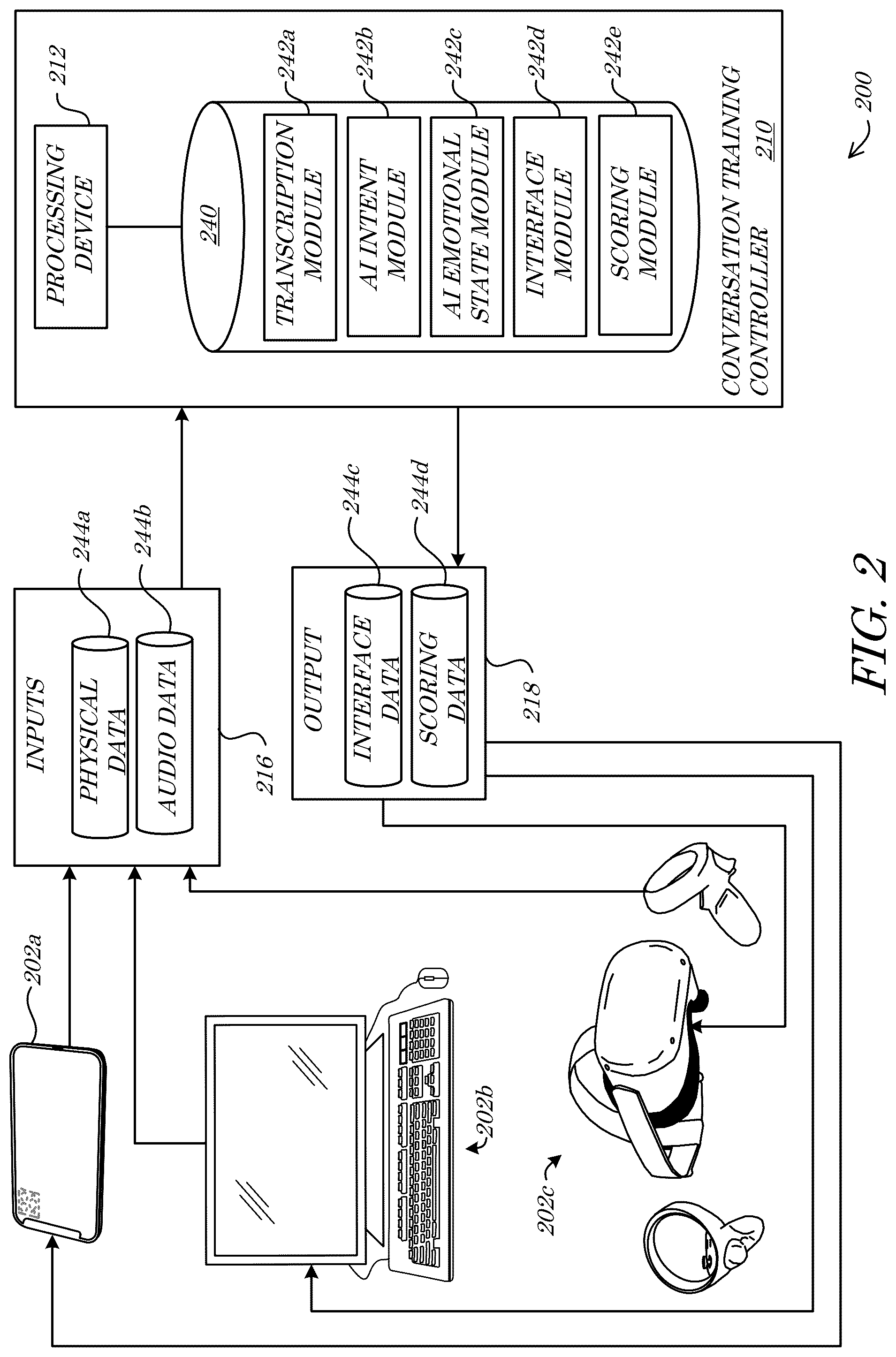 Patent US12327485 Figure 2 – Systems and methods for artificial intelligence (ai) virtual reality (vr) emotive conversation training