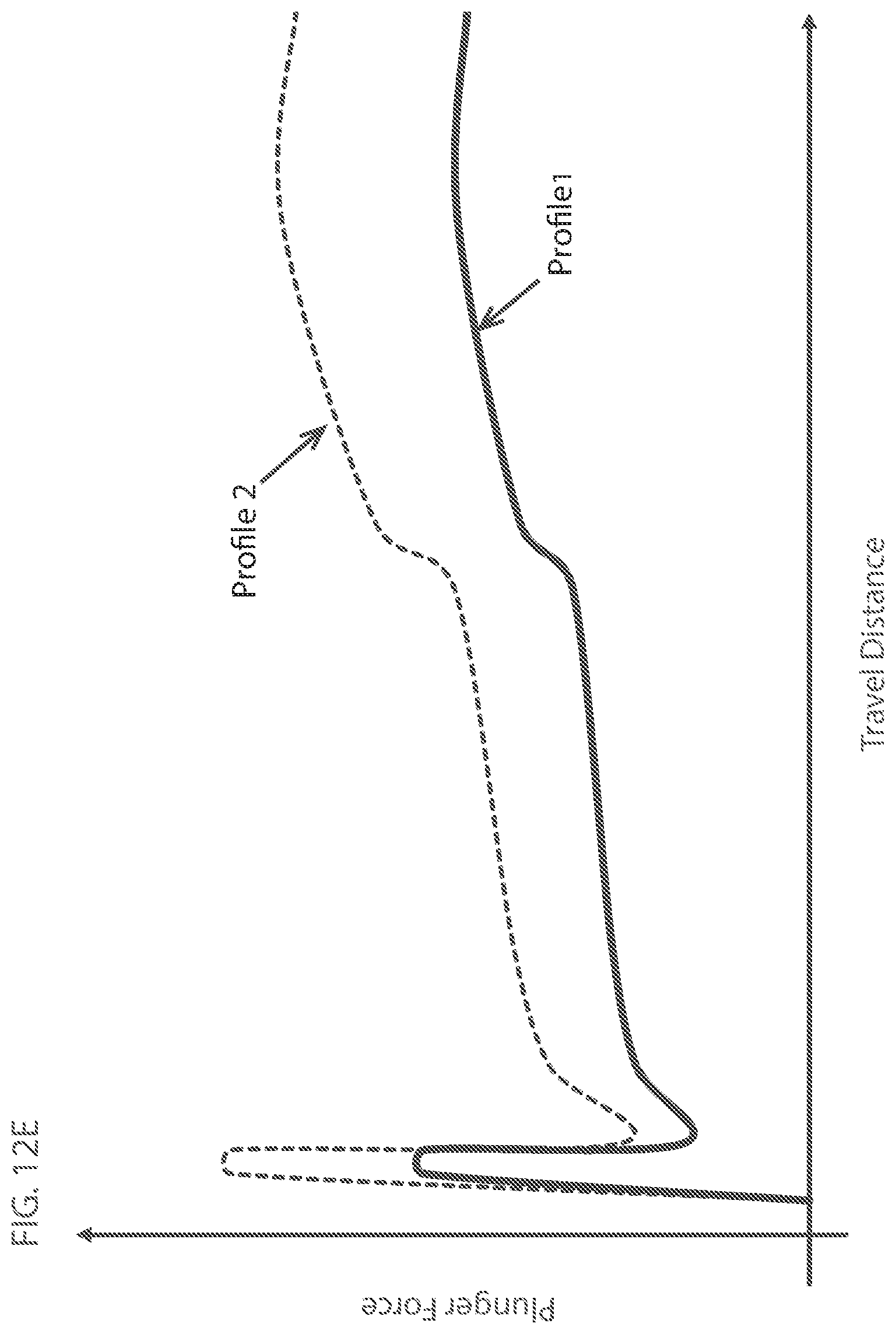 Patent US12327487 Figure 12 – Prefilled syringe plunger simulation training device