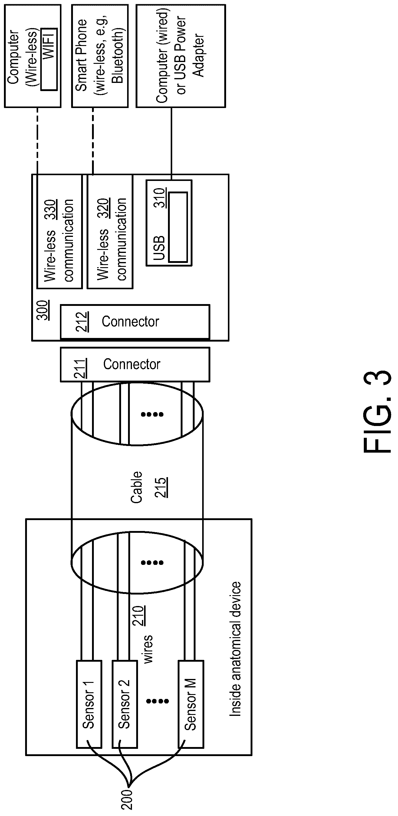 Patent US12327488 Figure 3 – Device and method for sexual education and training