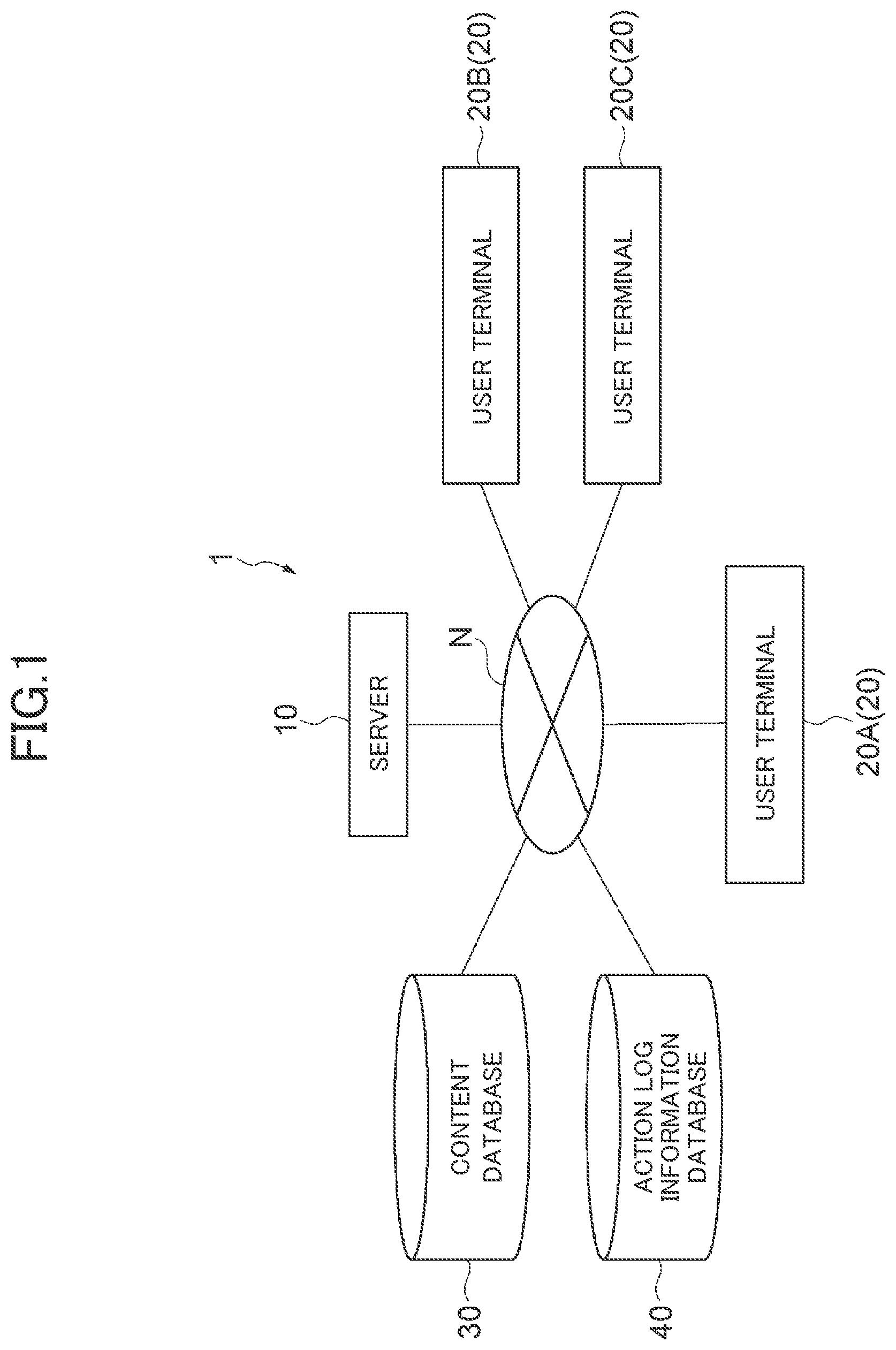 Patent US12327490 — Content provision system, content provision method, and content provision program — Figure 1