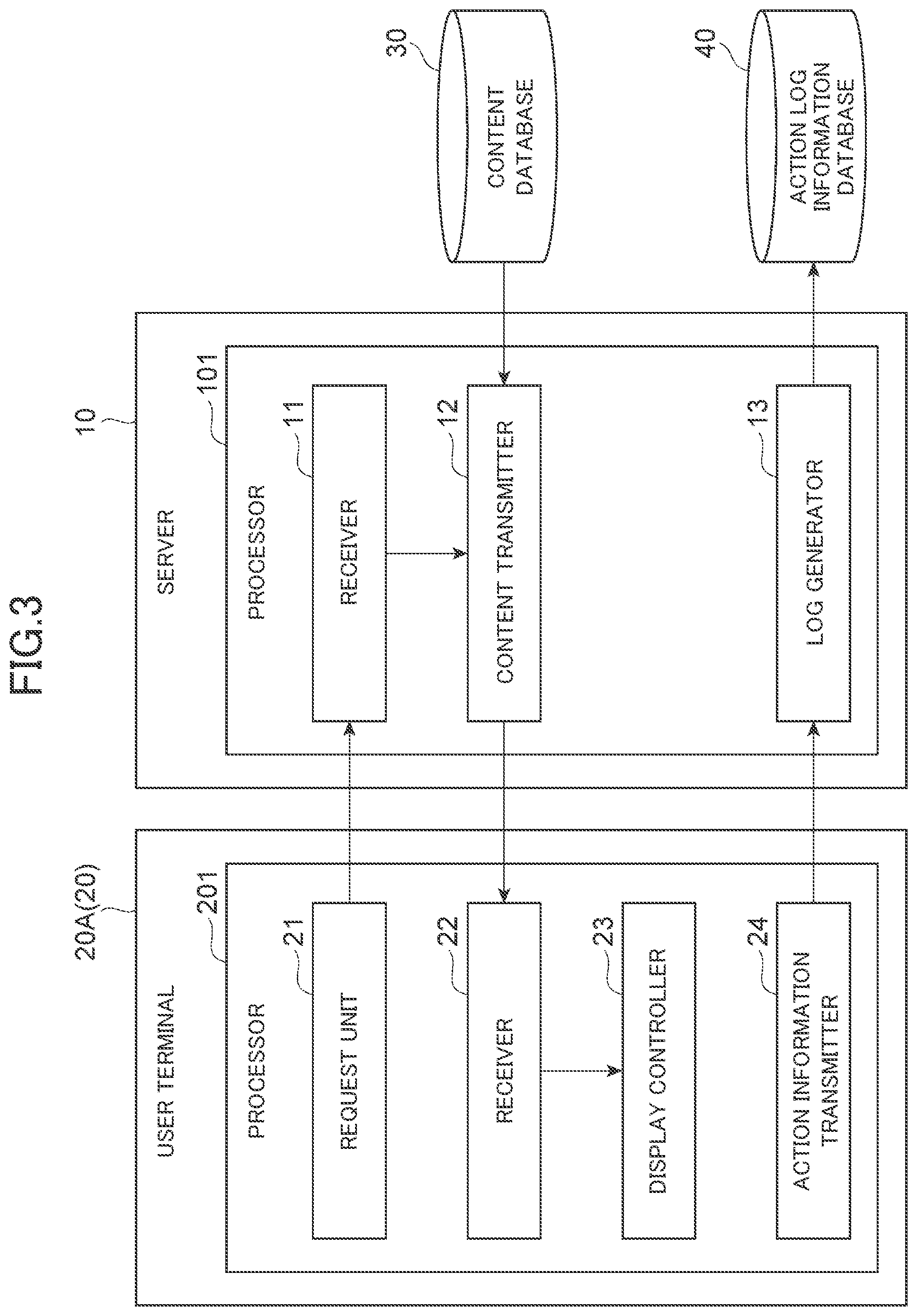 Patent US12327490 Figure 3 – Content provision system, content provision method, and content provision program