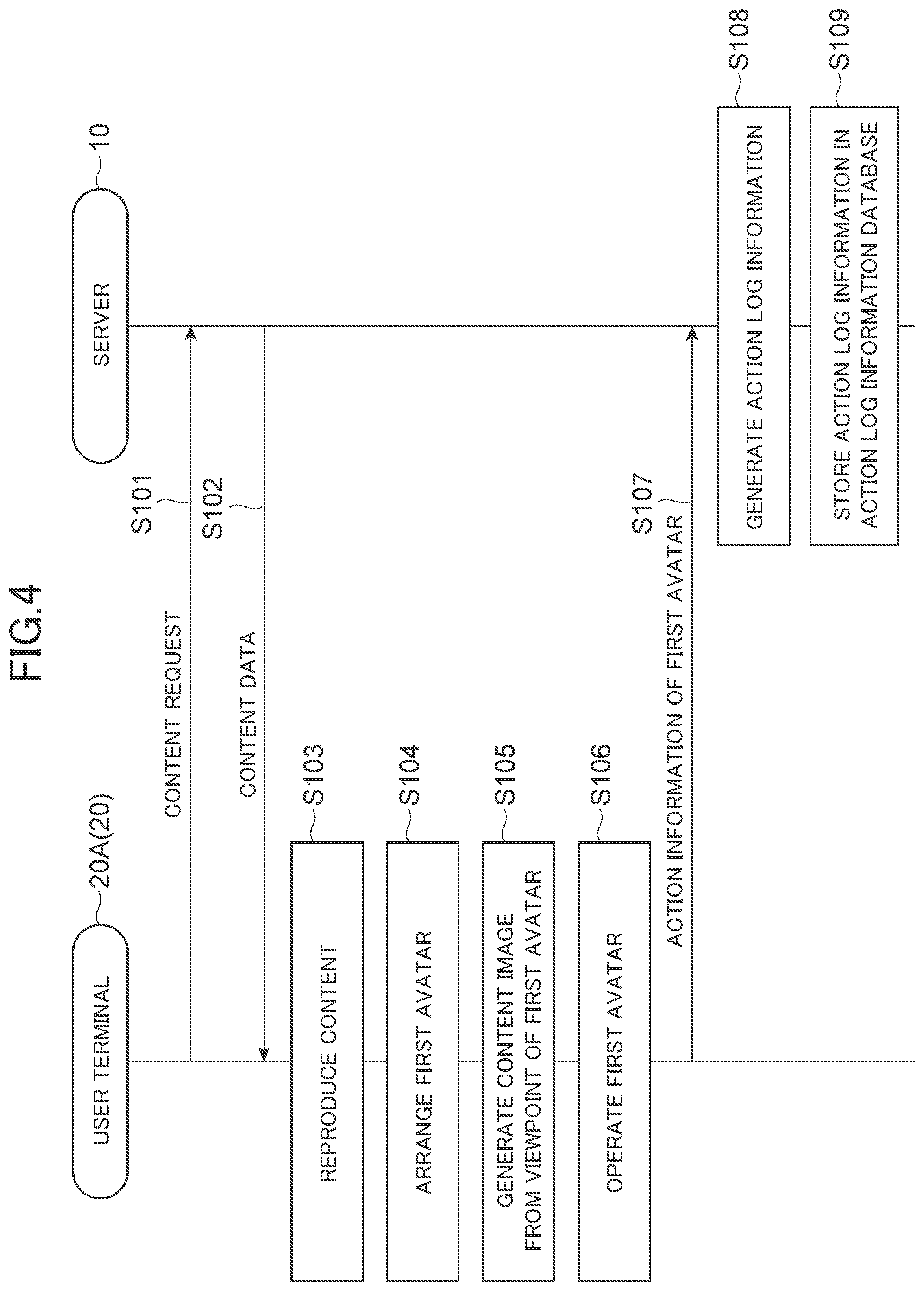 Patent US12327490 Figure 4 – Content provision system, content provision method, and content provision program
