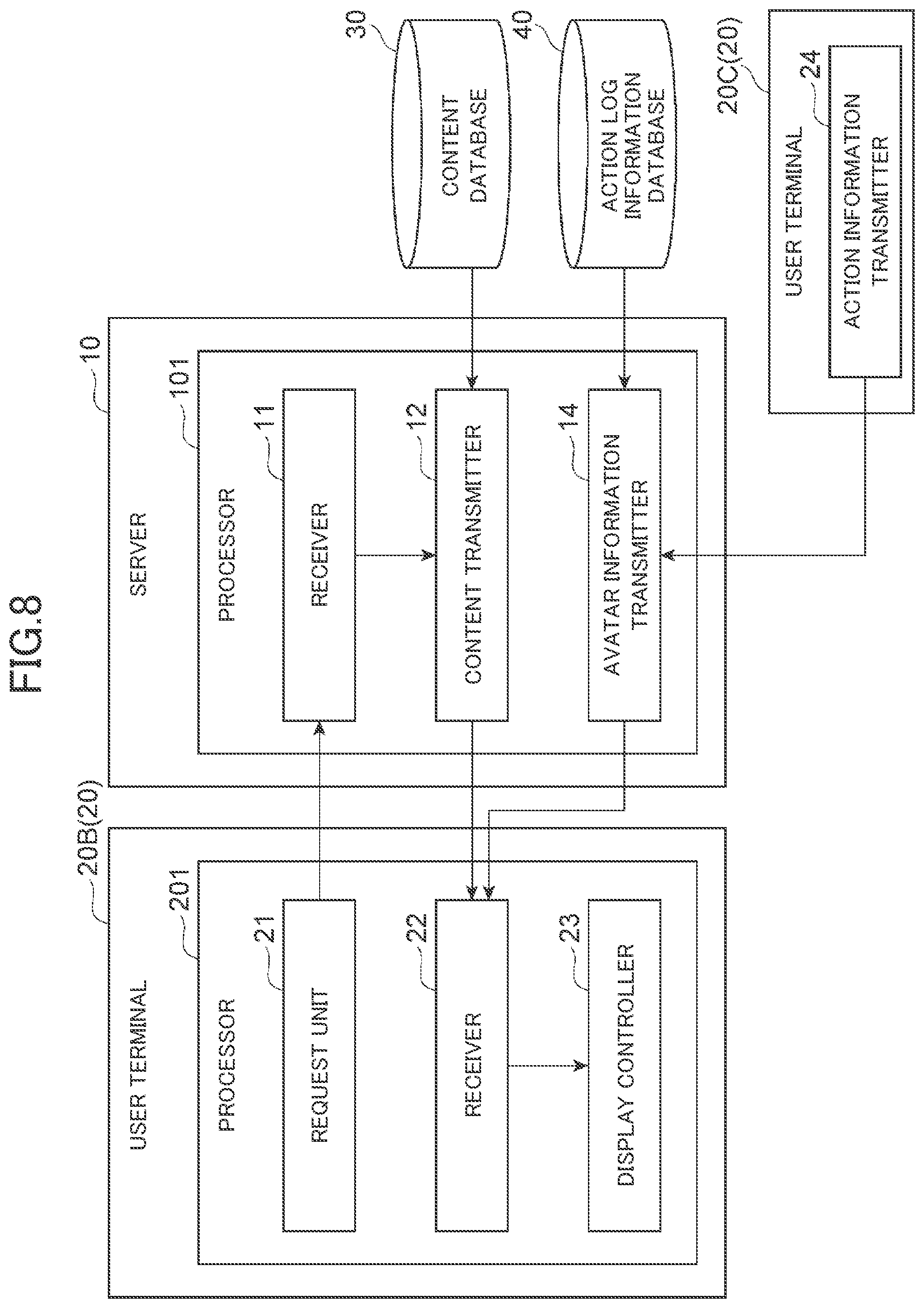 Patent US12327490 Figure 8 – Content provision system, content provision method, and content provision program