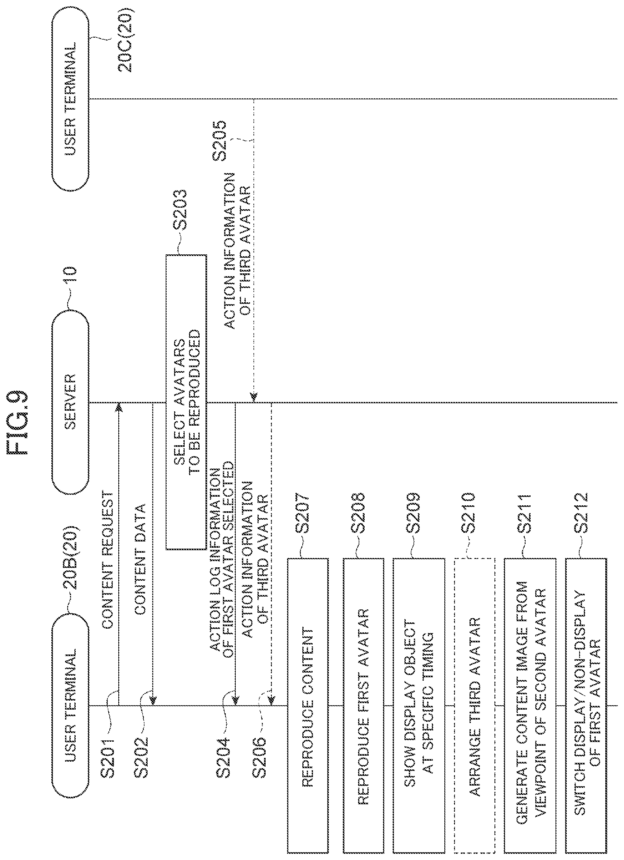 Patent US12327490 Figure 9 – Content provision system, content provision method, and content provision program