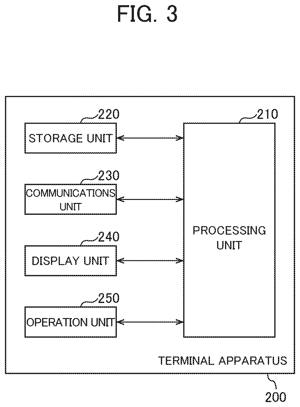 Patent US12327491 Figure 2 – Information processing device and information processing method