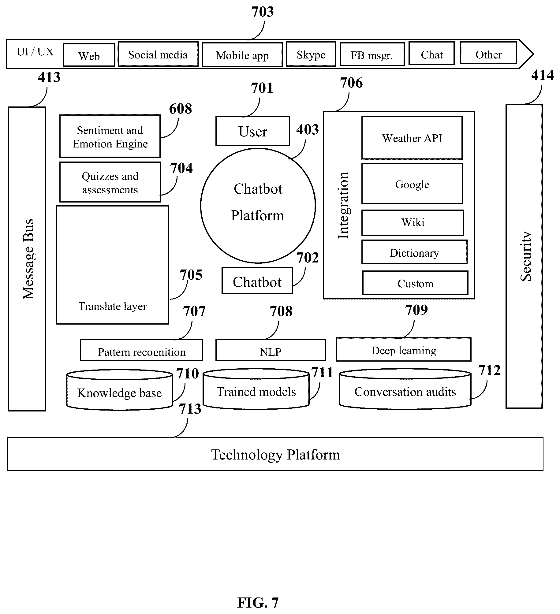 Patent US12327492 Figure 7 – Smart-learning and learning path