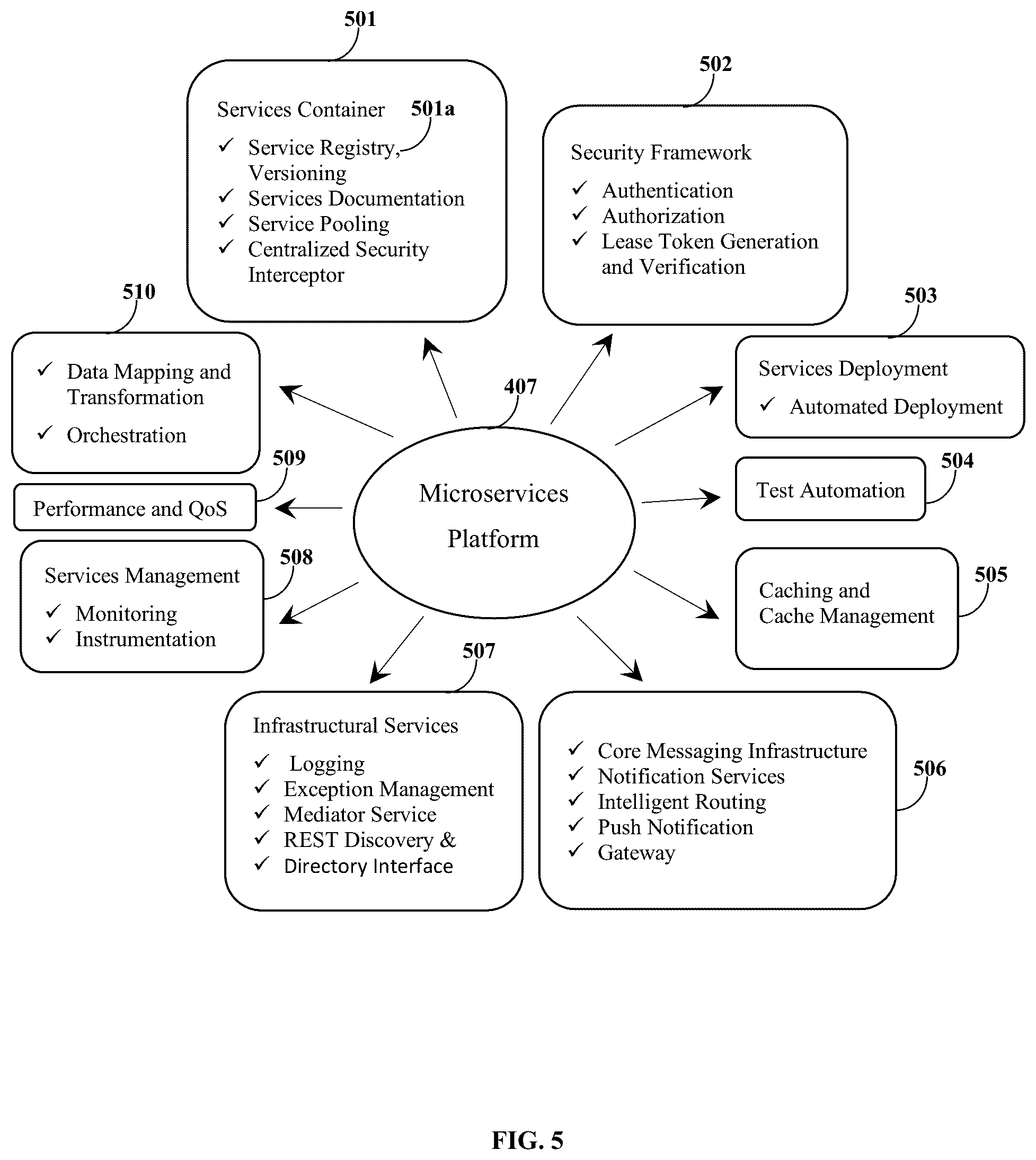 Patent US12327493 Figure 5 – Smart-learning and knowledge retention