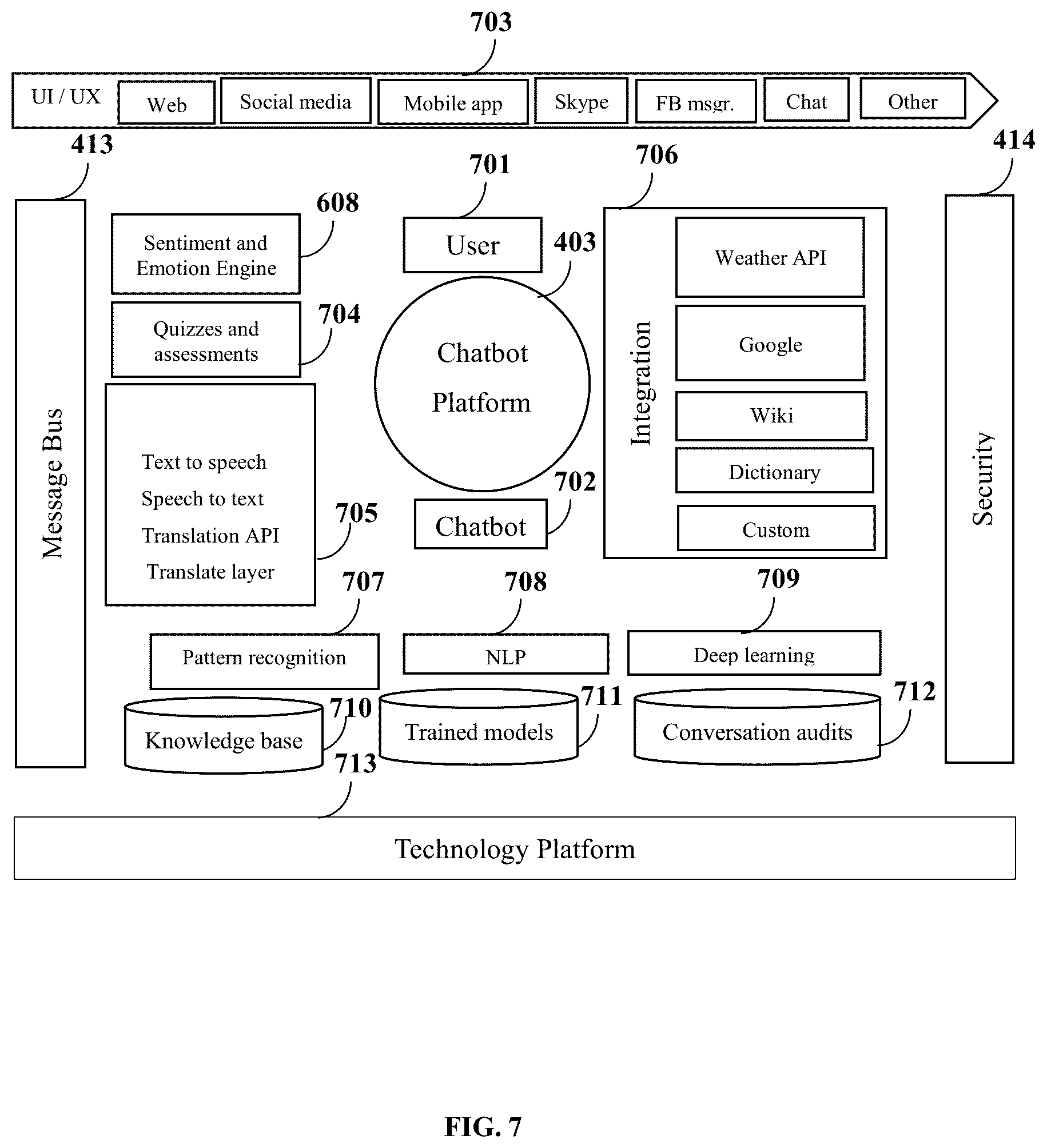 Patent US12327493 Figure 7 – Smart-learning and knowledge retention