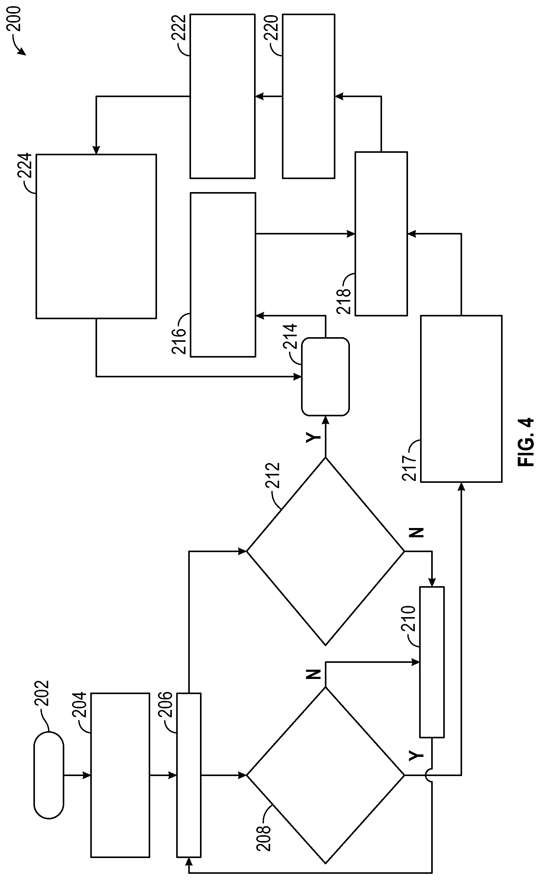 Patent US12327499 Figure 4 – Automatic screen setting adjustment based on biological responses