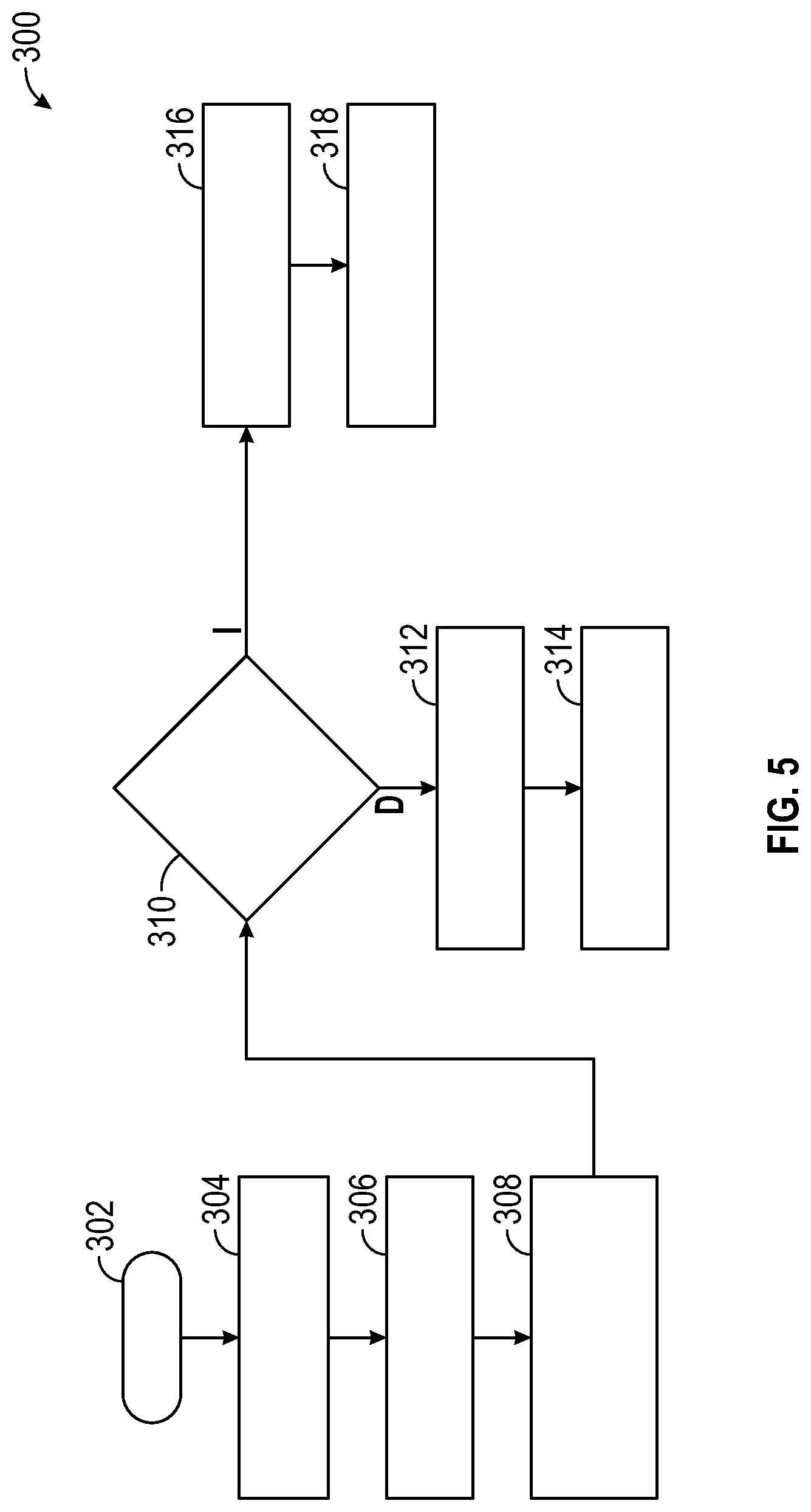 Patent US12327499 Figure 5 – Automatic screen setting adjustment based on biological responses