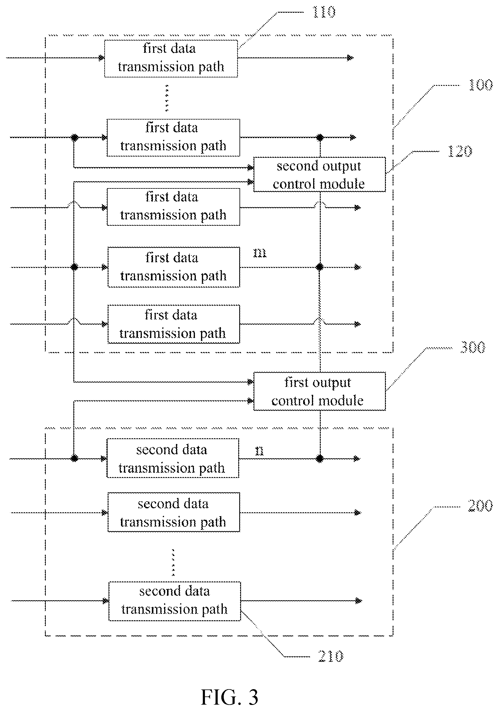 Patent US12327502 Figure 3 – Driver device having output control module connected between a plurality of data driver chips and display device including the same