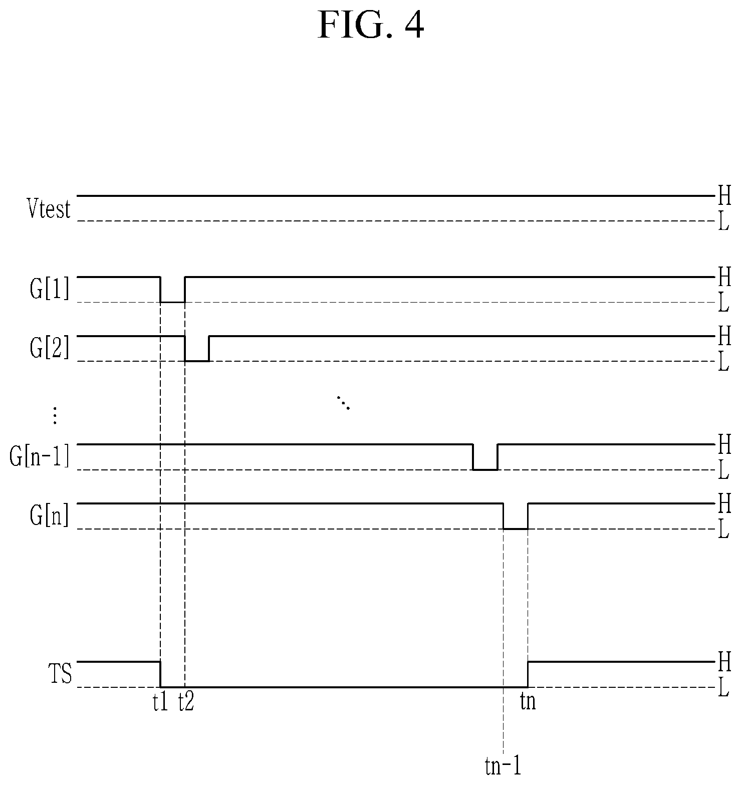 Patent US12327503 Figure 4 – Display device with crack detection circuitry and manufacturing method thereof