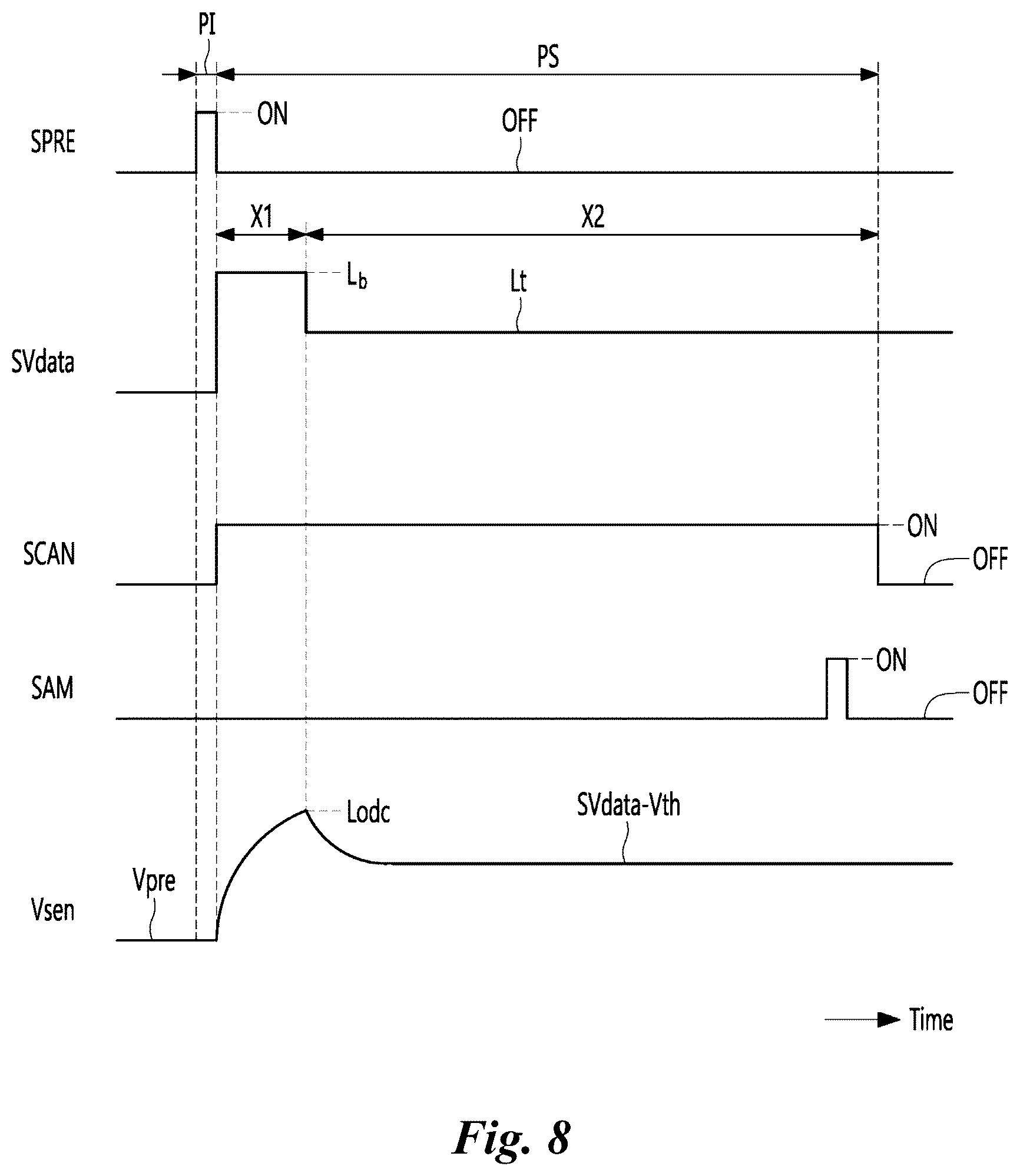Patent US12327504 Figure 8 – Driving device and driving method of electroluminescent display apparatus