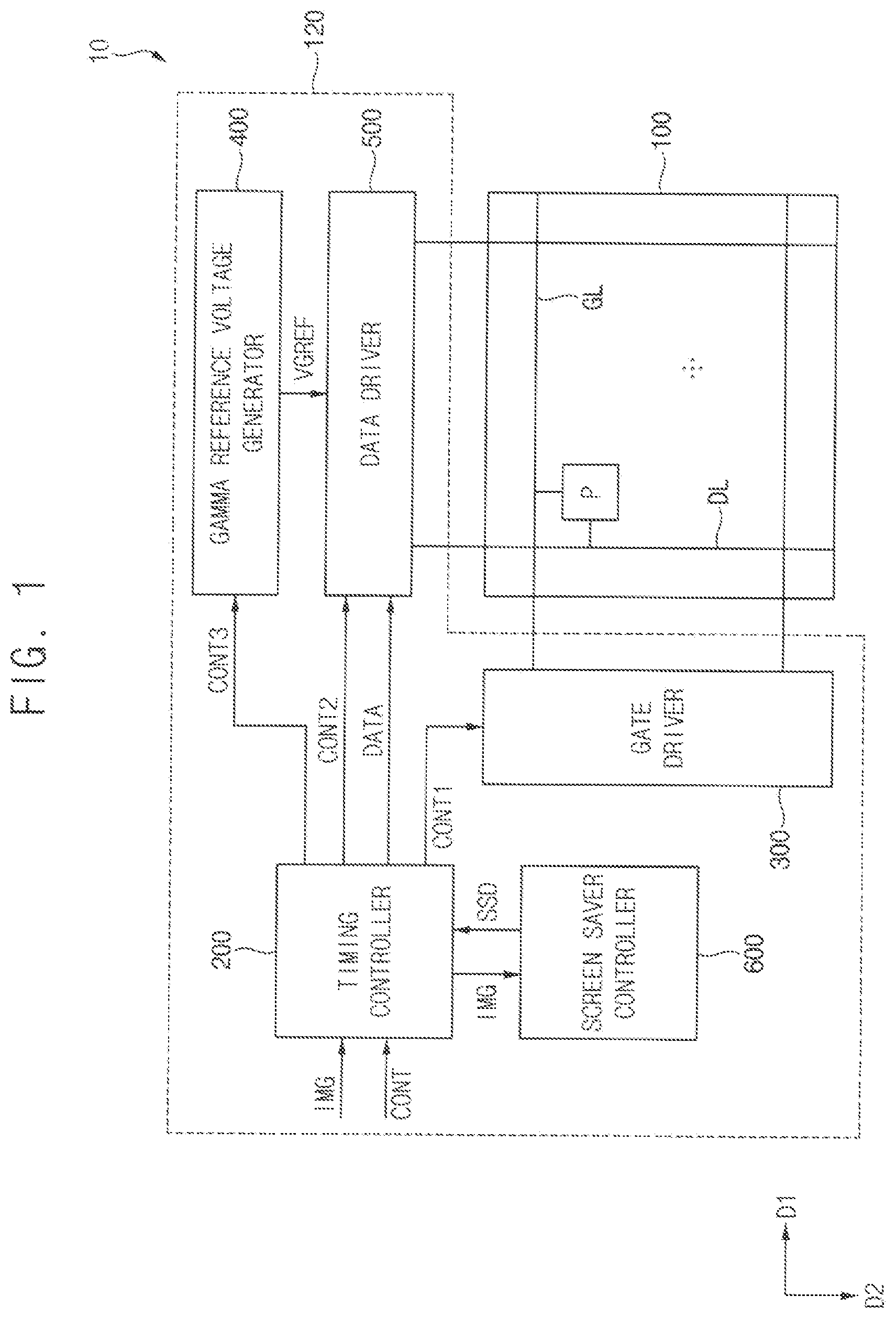 Patent US12327514 — Screen saver controller, display device including the same and method of operating a display device including the same — Figure 1