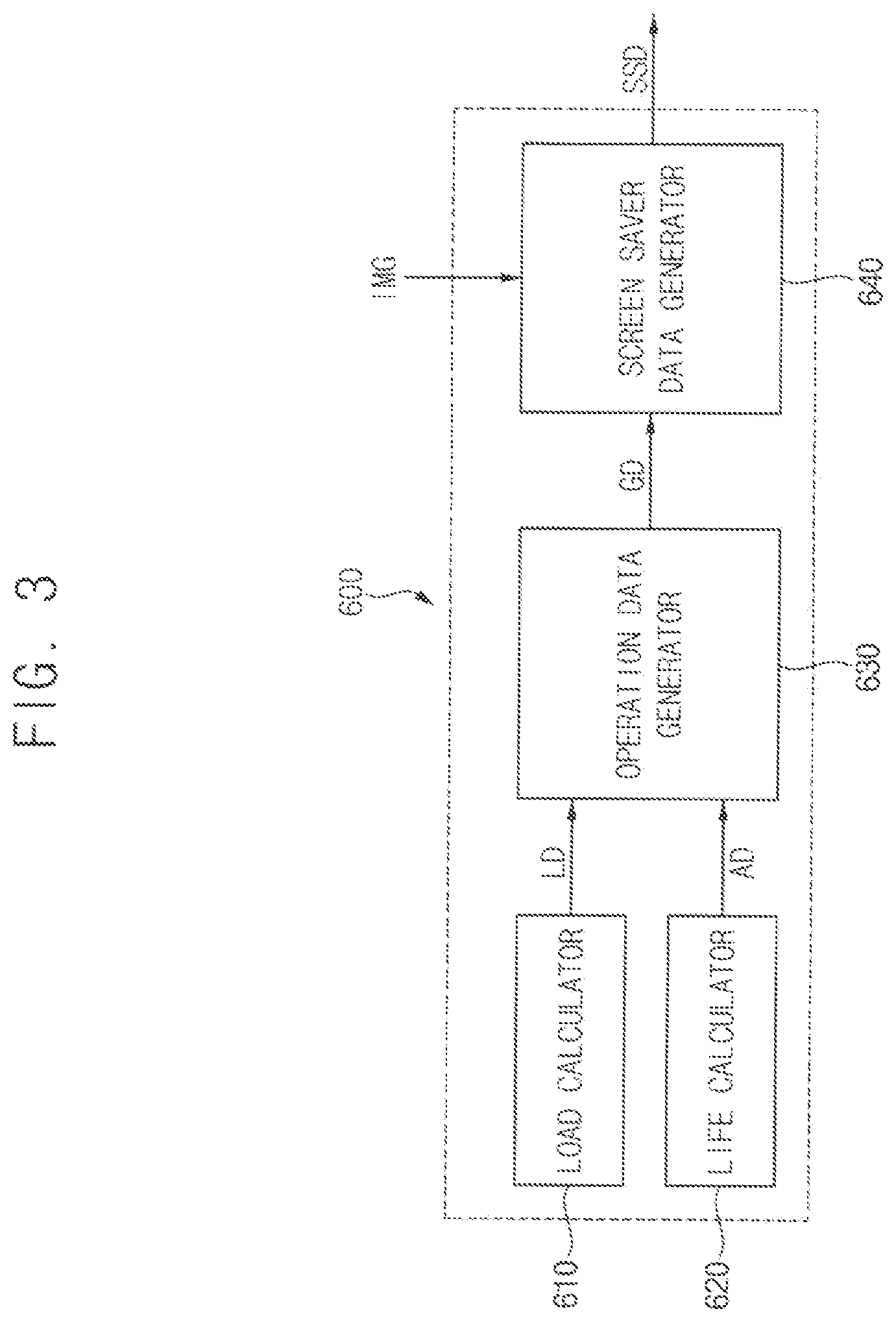 Patent US12327514 Figure 4 – Screen saver controller, display device including the same and method of operating a display device including the same