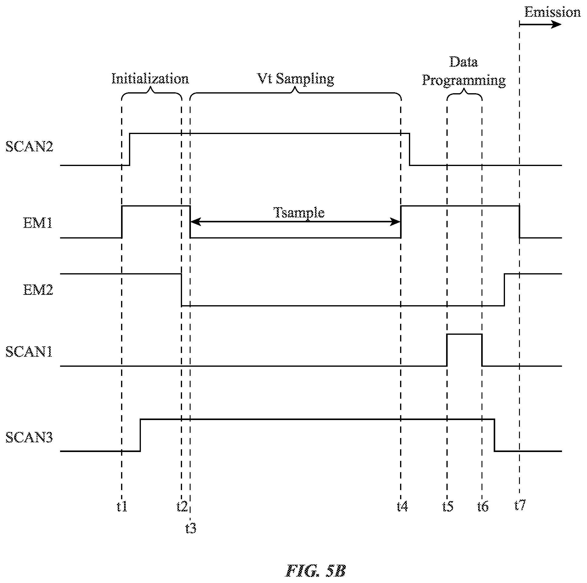 Patent US12327519 Figure 6 – Electronic devices with displays for mitigating cathode noise
