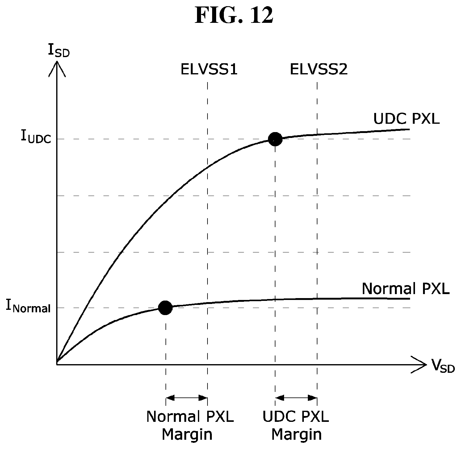 Patent US12327520 Figure 10 – Display panel and display device using the same