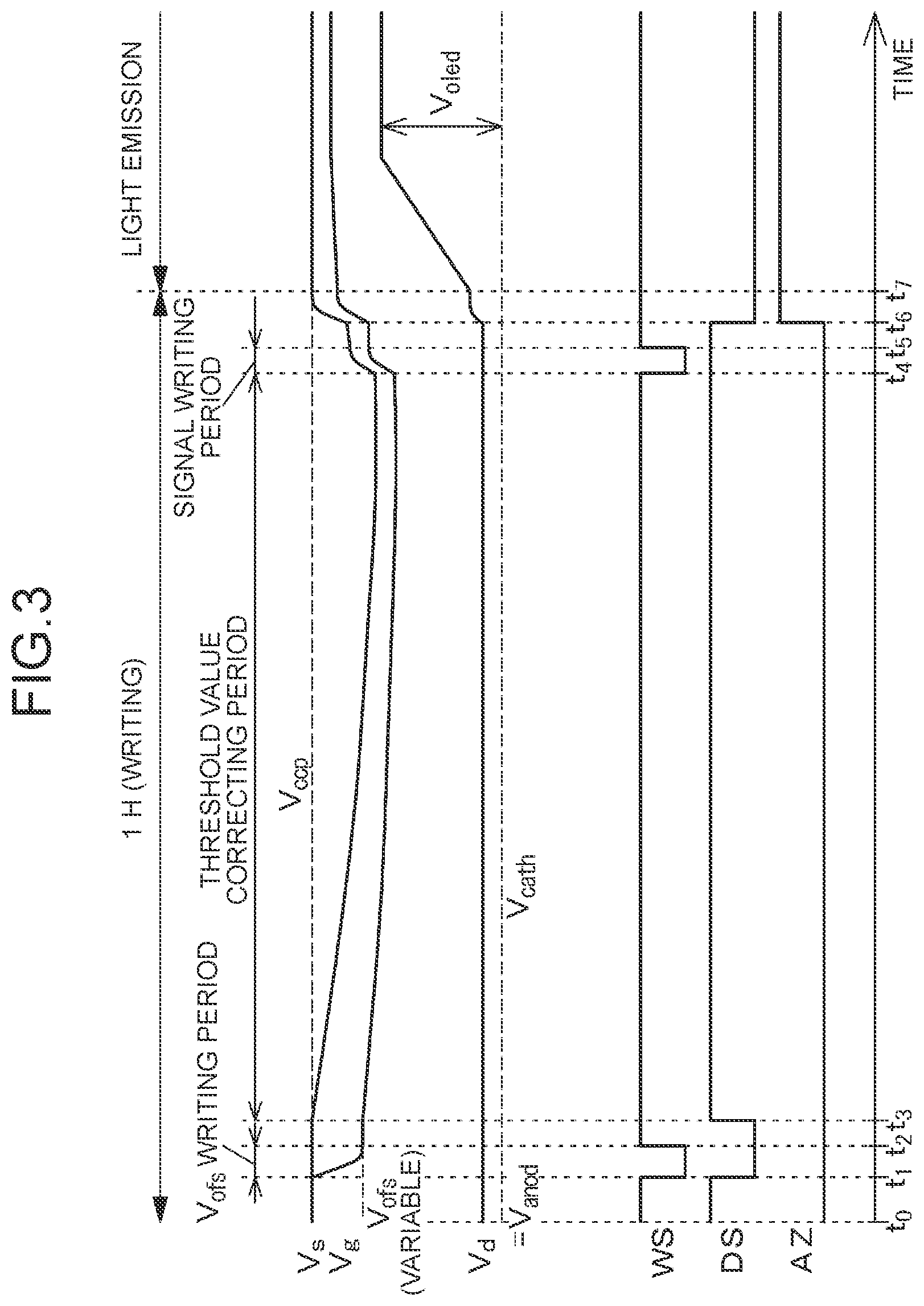 Patent US12327522 Figure 3 – Display device, drive method for display device, and electronic device