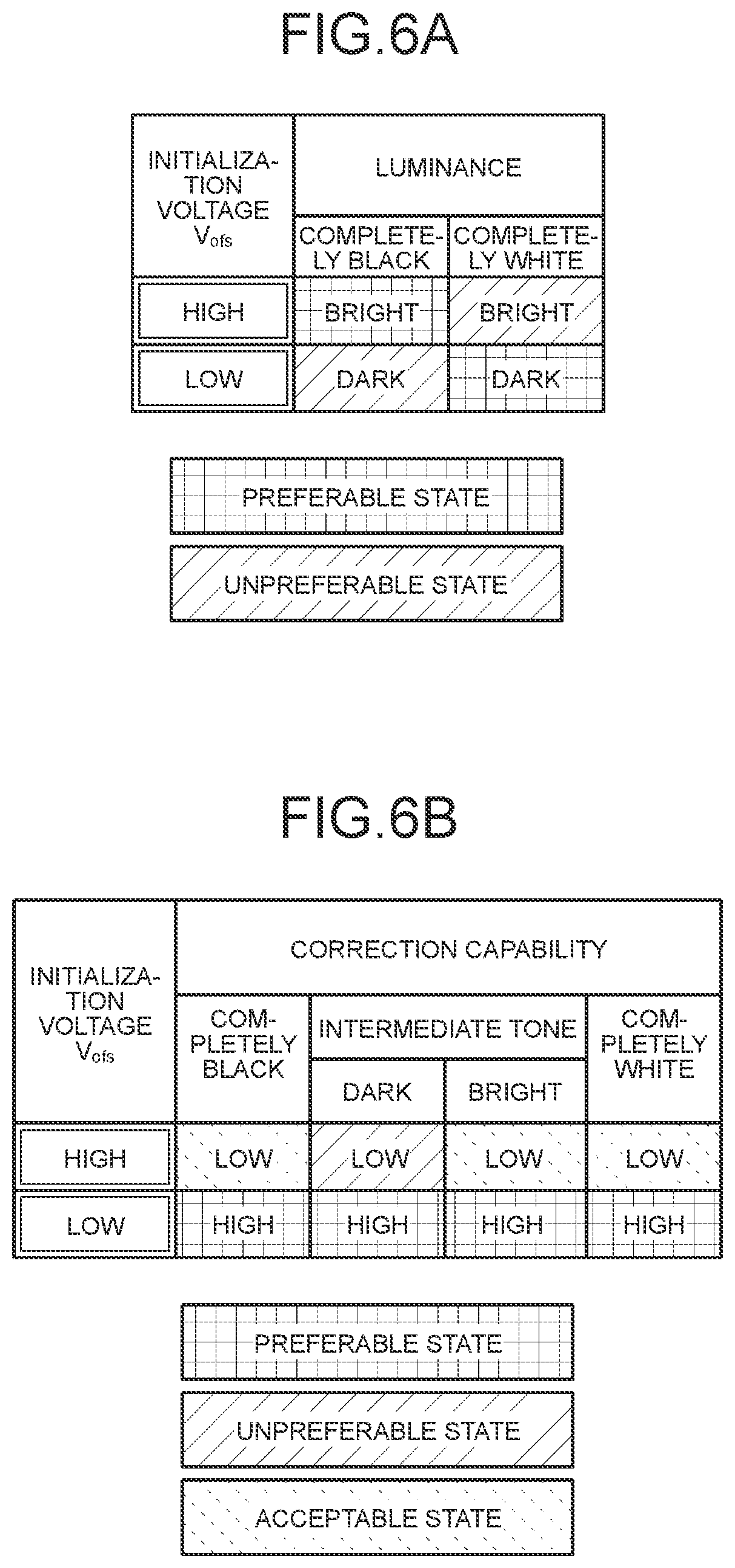 Patent US12327522 Figure 6 – Display device, drive method for display device, and electronic device