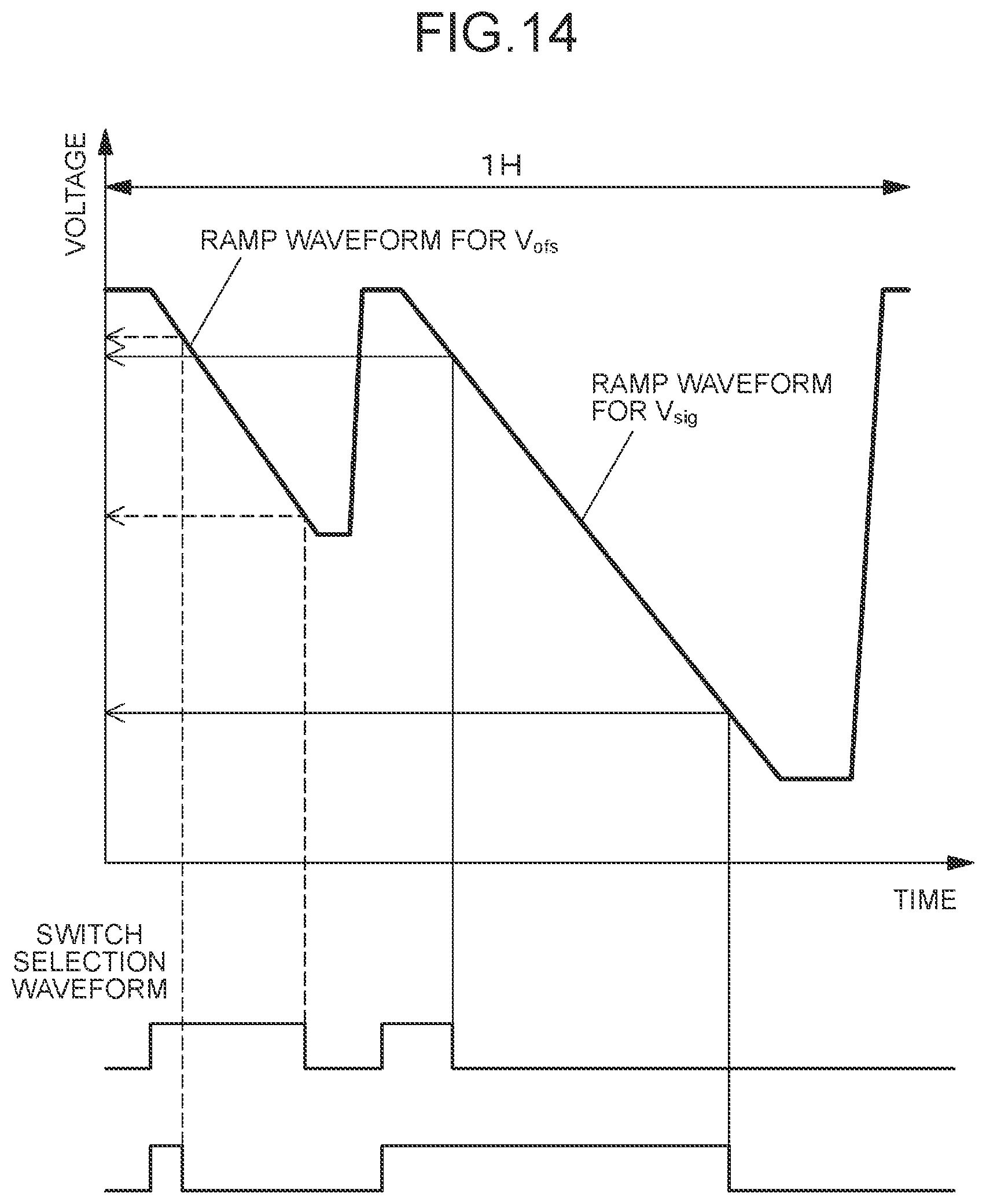 Patent US12327522 Figure 14 – Display device, drive method for display device, and electronic device