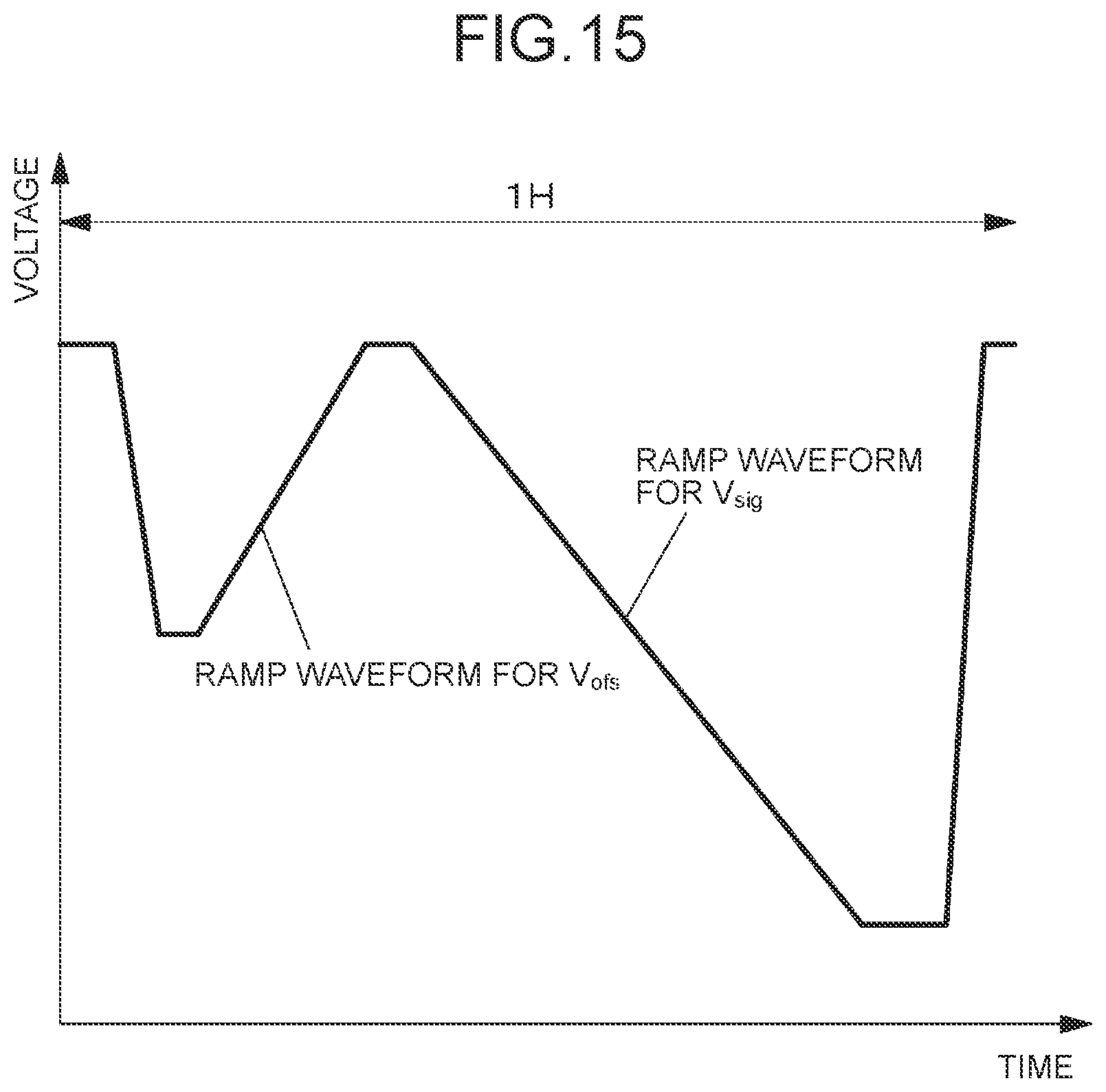 Patent US12327522 Figure 15 – Display device, drive method for display device, and electronic device