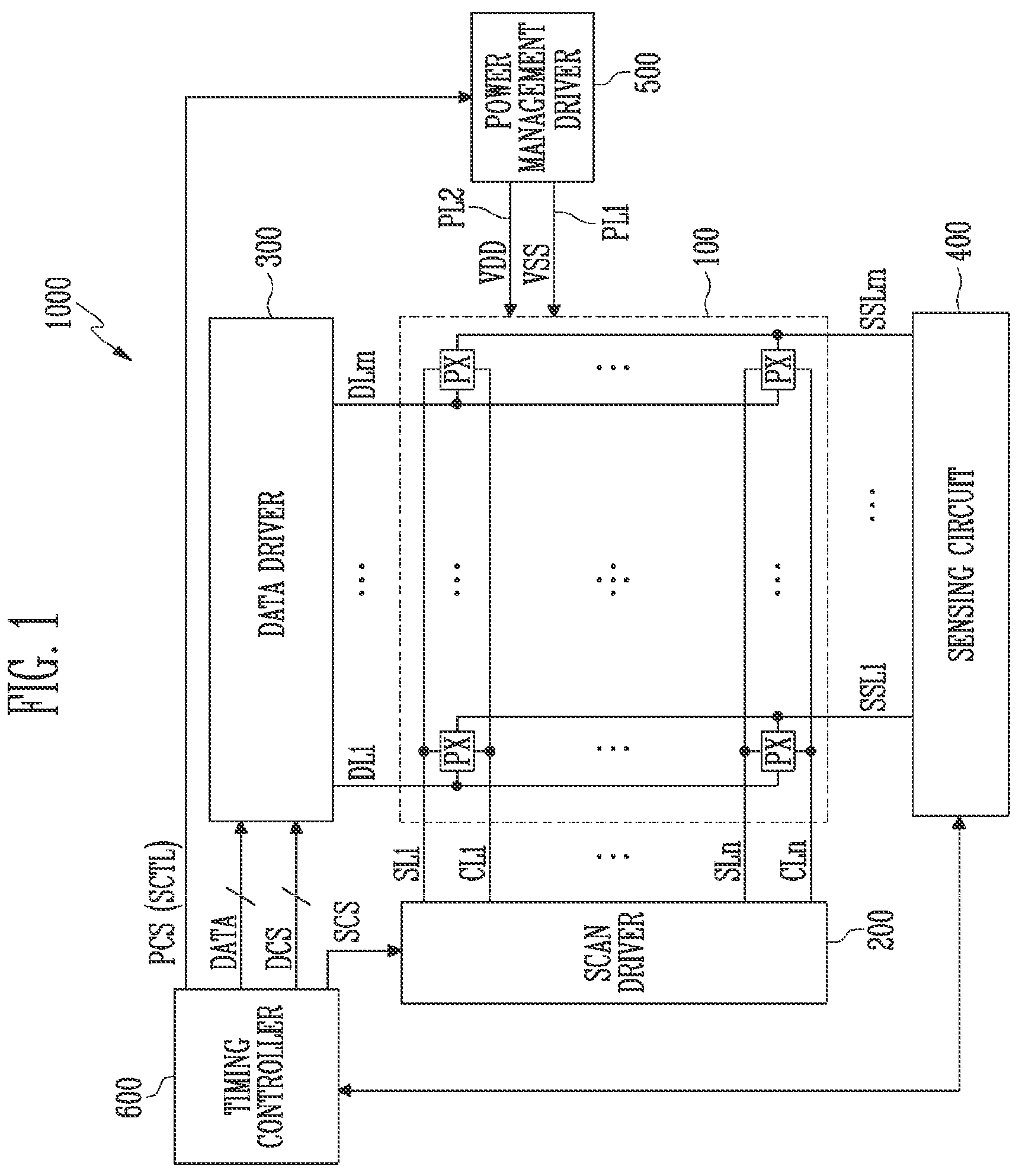 Patent US12327525 Figure 1 – Power management driver with controller, and display device having the same