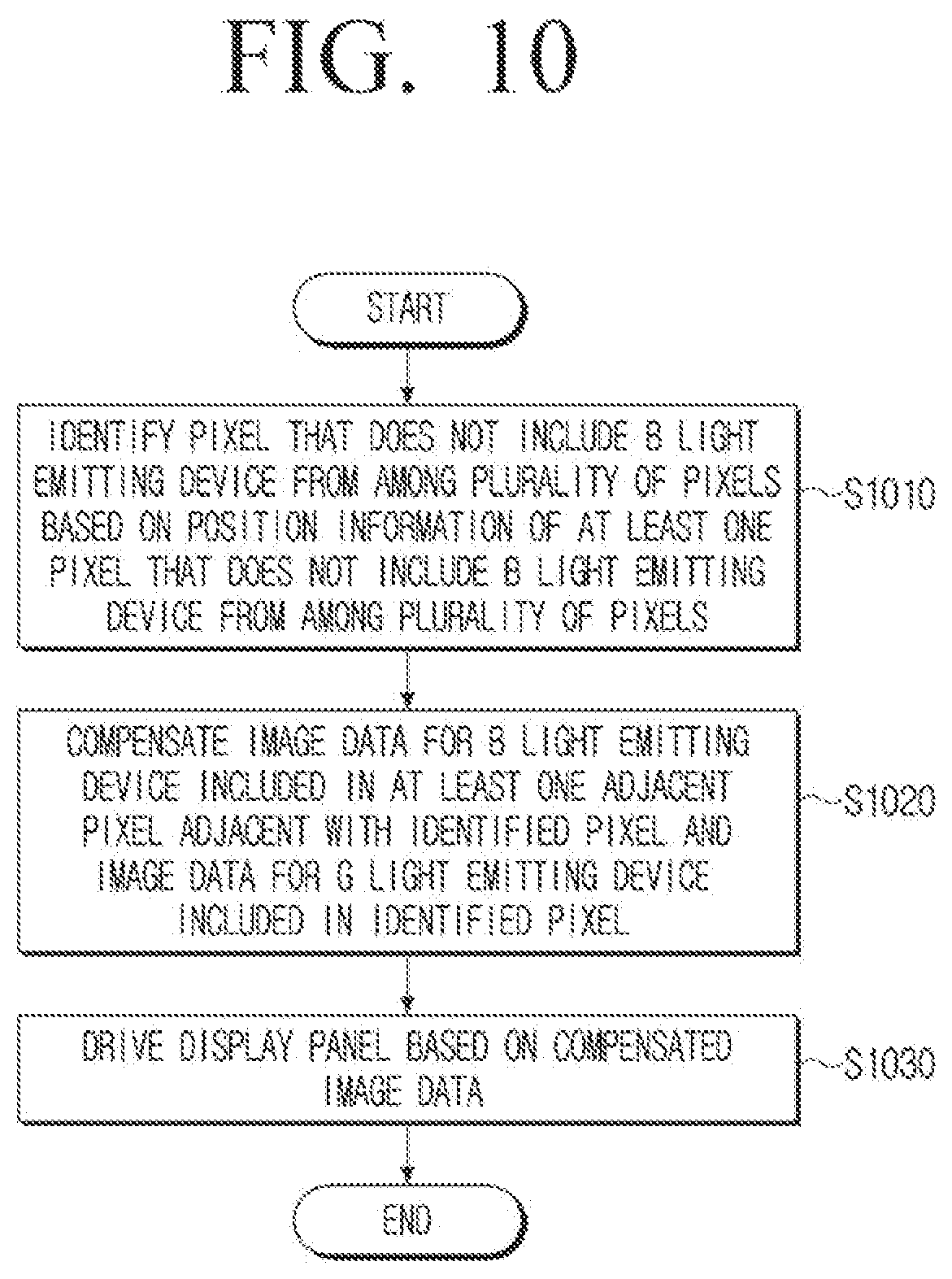 Patent US12327529 Figure 13 – Display apparatus and image displaying method thereof