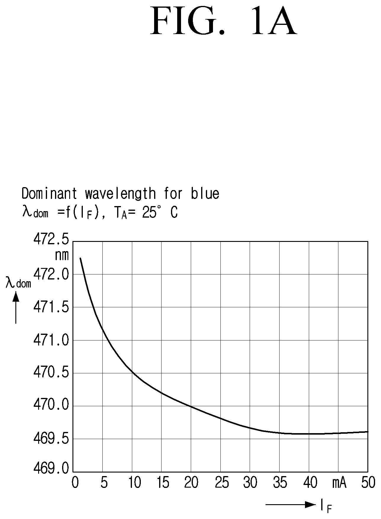 Patent US12327531 — Electronic apparatus and control method thereof — Figure 1