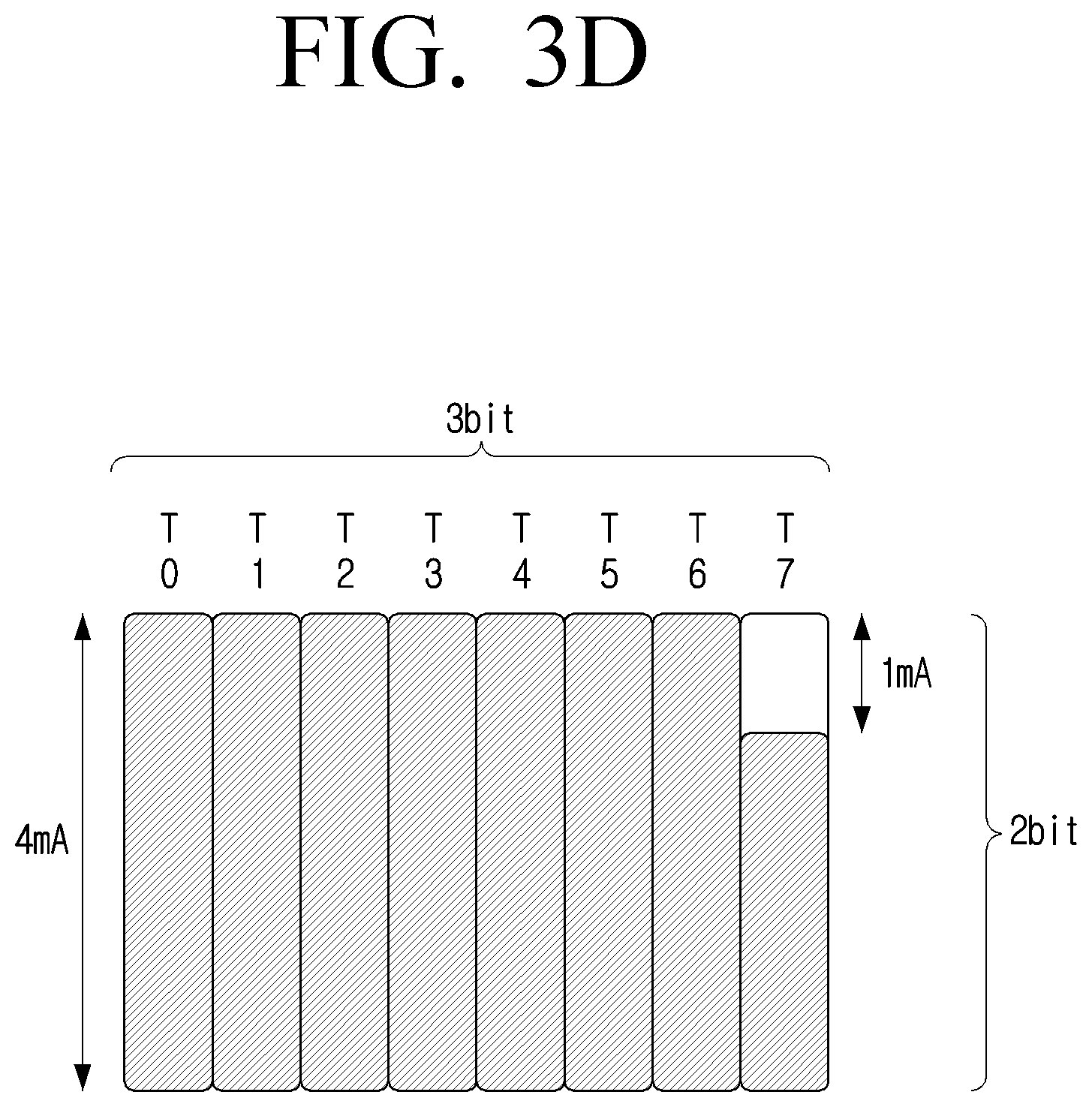 Patent US12327531 Figure 7 – Electronic apparatus and control method thereof