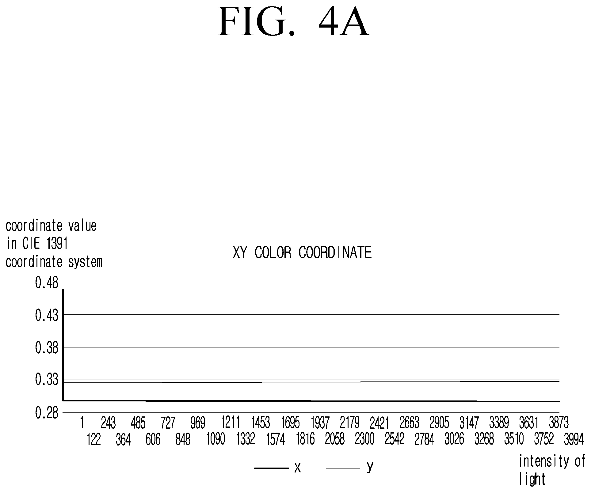 Patent US12327531 Figure 9 – Electronic apparatus and control method thereof