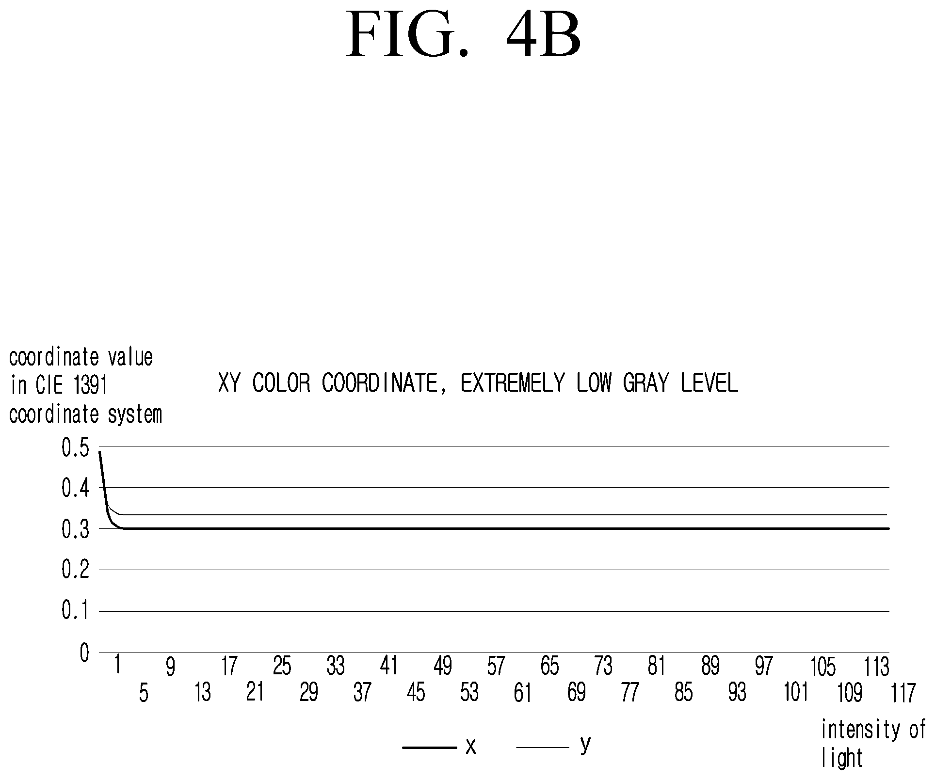 Patent US12327531 Figure 10 – Electronic apparatus and control method thereof