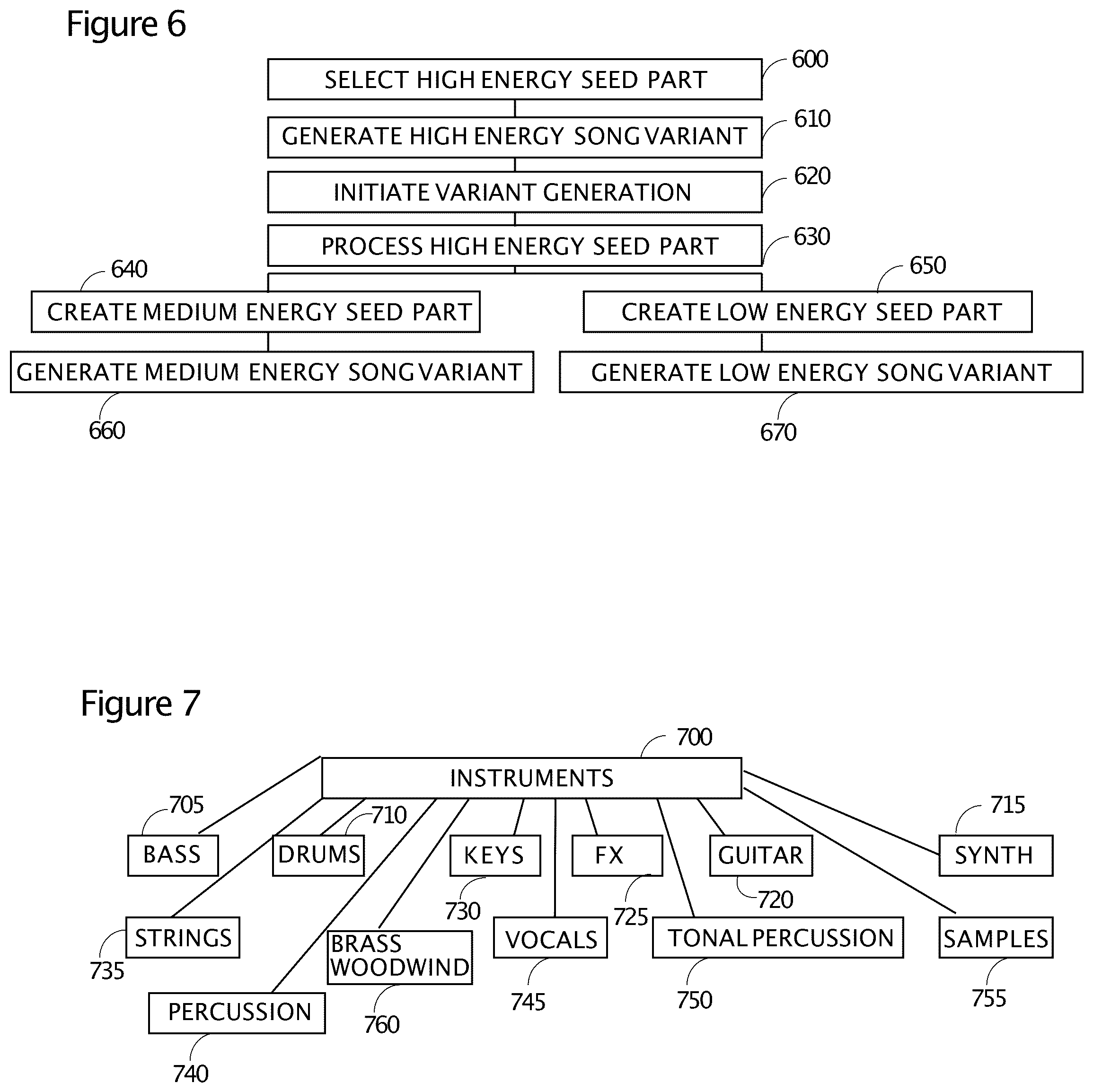 Patent US12327539 Figure 4 – Method and system for energy-based song variant construction with demixing