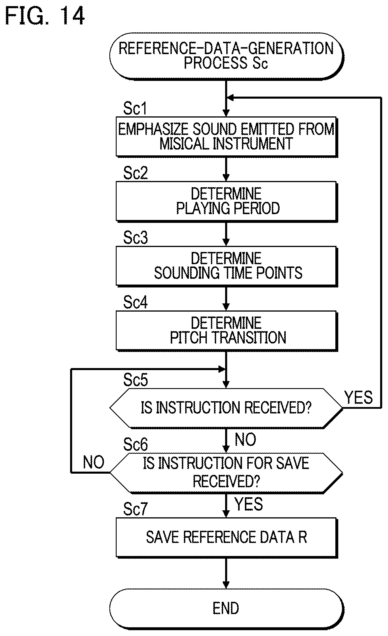 Patent US12327540 Figure 8 – Reproduction control method, reproduction control system, and reproduction control apparatus